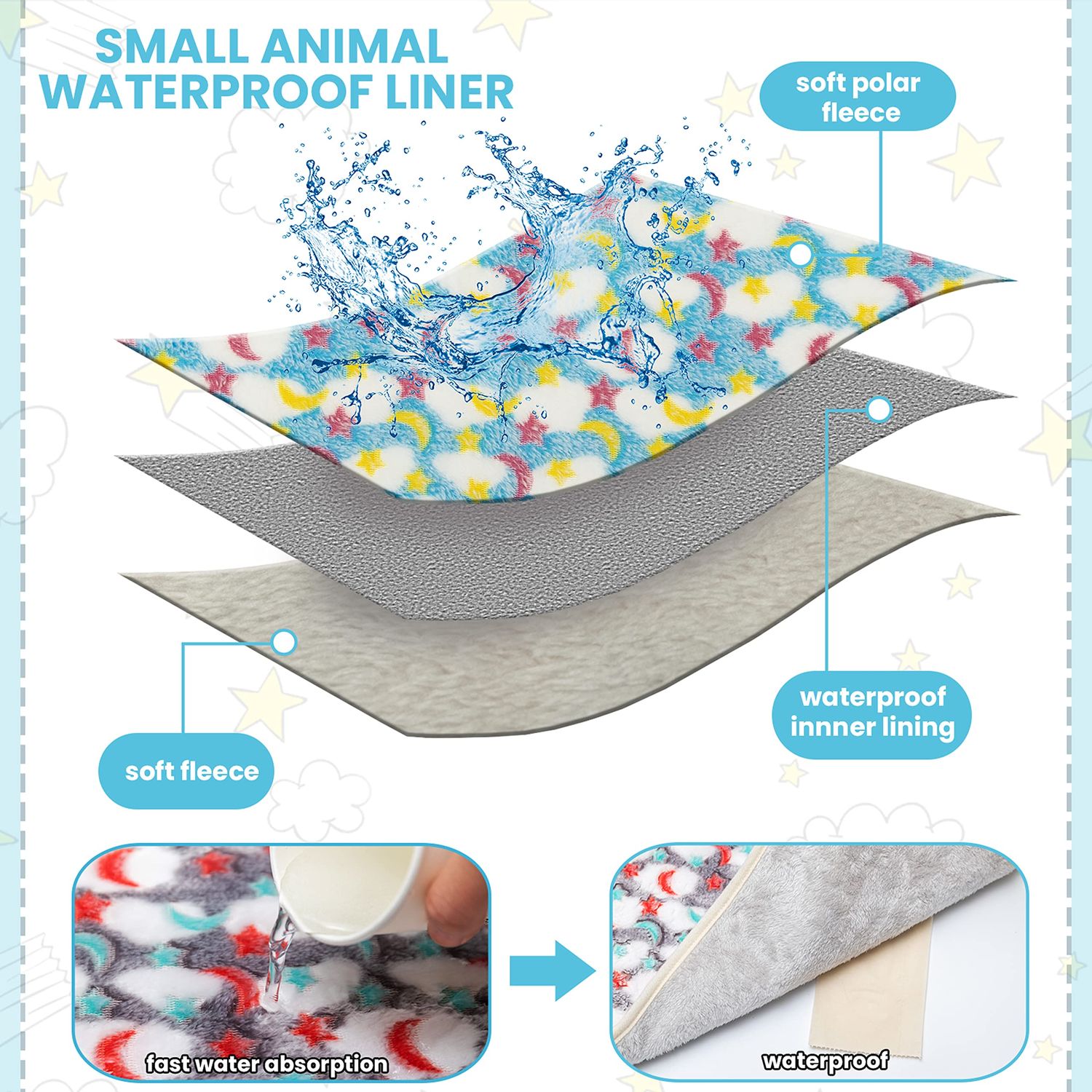 CUSOZWO Guinea Pig Bedding Mat - 3 Pack Waterproof Washable Rat Cage Liner Bedding Accessories Soft Fleece Blankets for Rat, Rabbit, Chinchilla, Hedgehog, Ferret, Hamster, Small Animals