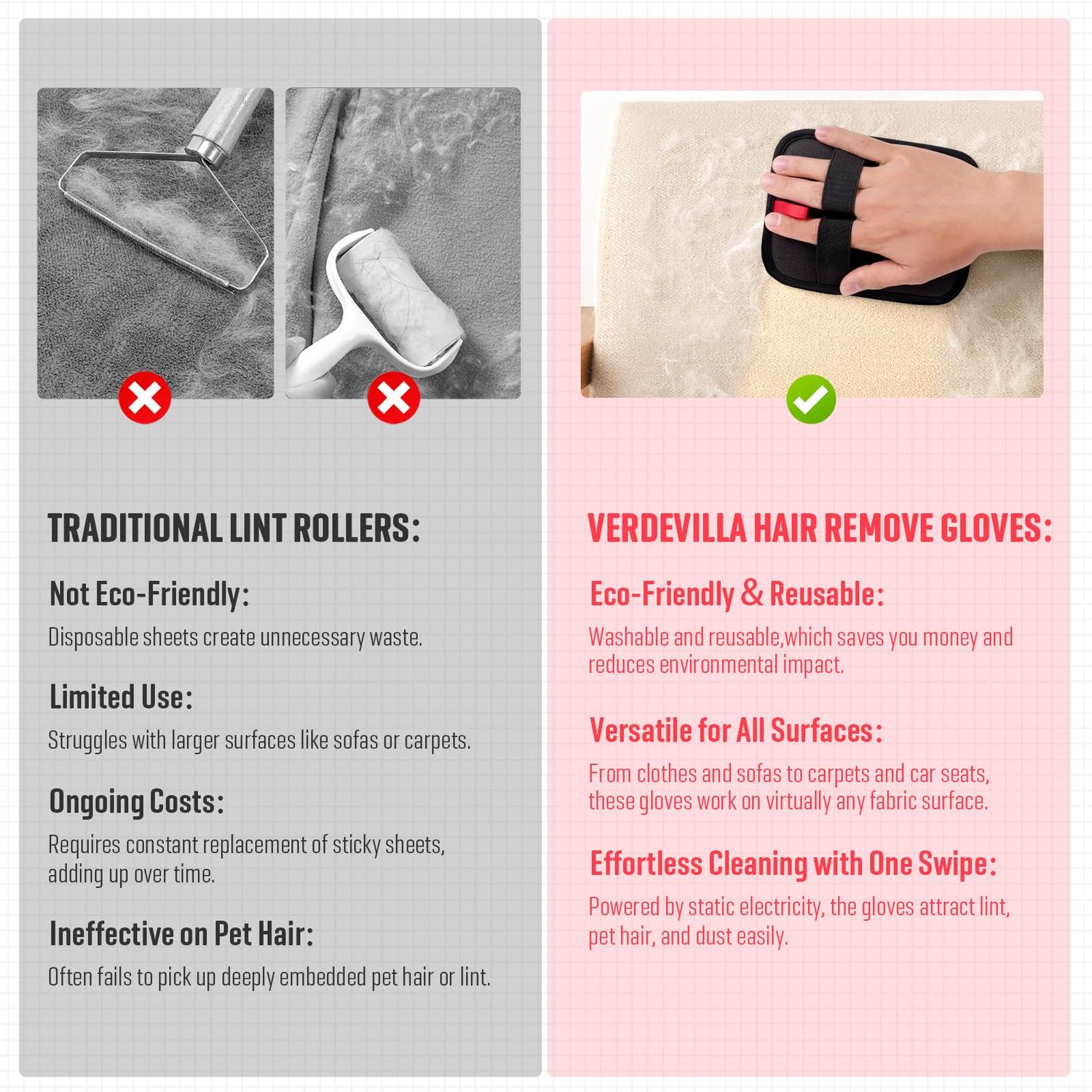 VerdeVilla Pet Hair Remover, Electrostatic Pet Hair Removal Gloves, Reusable Cat & Dog Hair Remover for Couch, Furniture, Carpet, Car Seat, Upgraded Animal Fur Removal Tool, Cat Grooming Gloves-1 PCS