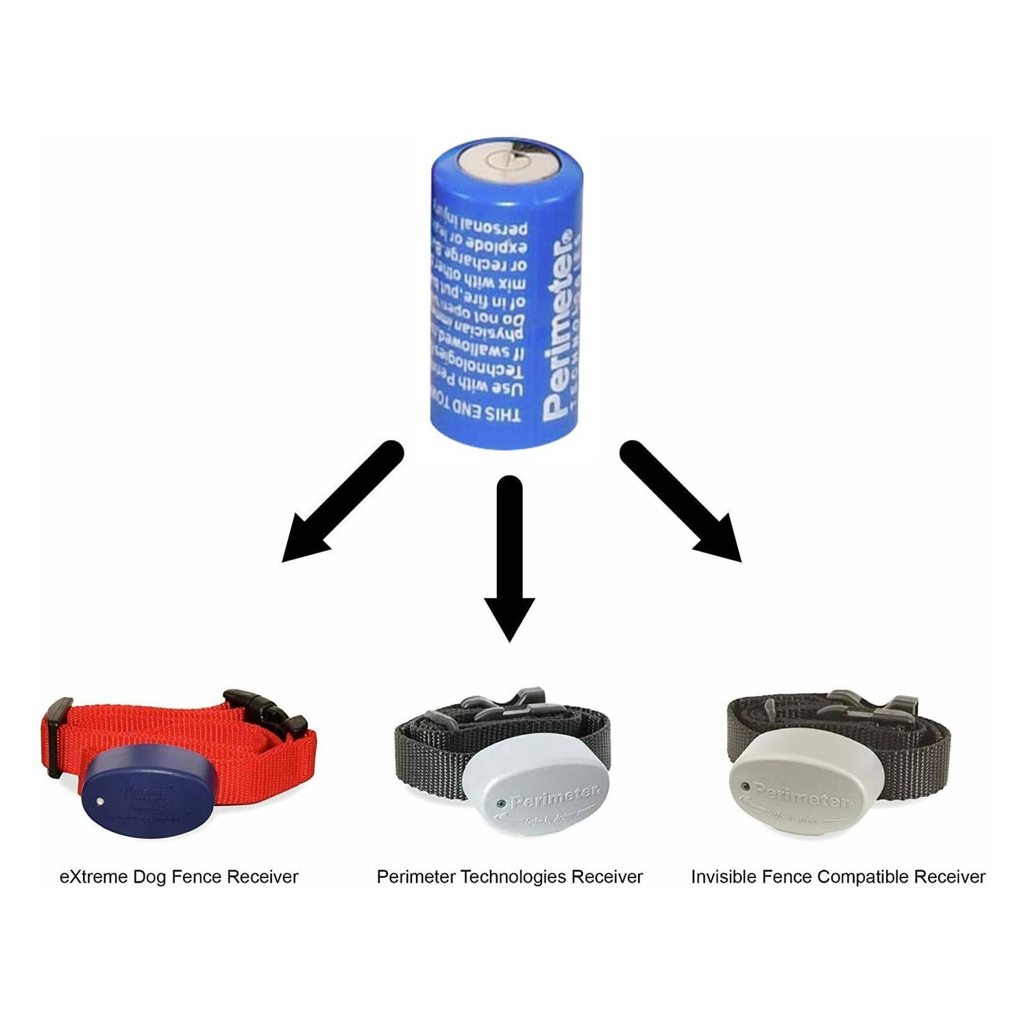 Perimeter Technologies Four Pack Perimeter Pet Fencing Dog Collar Batteries by (4-Pack)