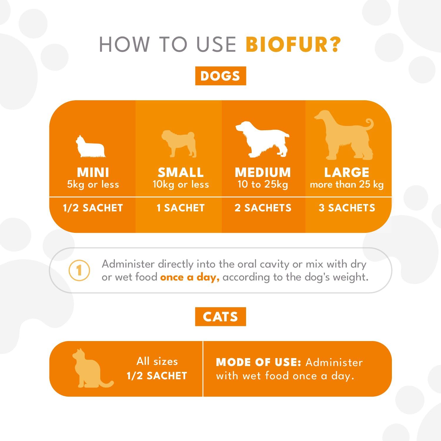 Natural Pet by FNL BIOFUR: Omega 3 Supplement for Cats & Dogs - Puppy Essentials & Dog Allergy Relief - Vitamins, Minerals for Feline & Canine Skin, Coat Health, Nutrition, Well-Being, Orange