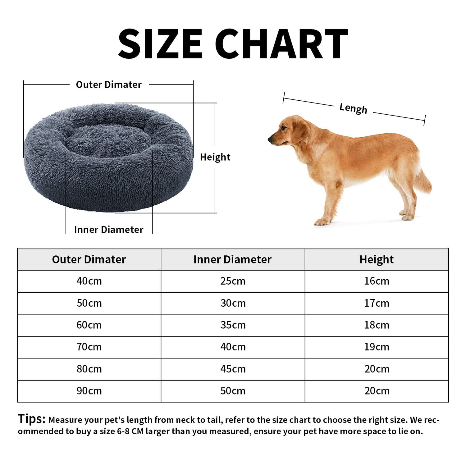 CEVICOLZE Small Cat Bed for Indoor Cats, Self-Warming Donut Kitty Bed for Small Cats Keeping Warm, Washable Pet Bed with Anti Slip Base, 20‘’ Darkgrey