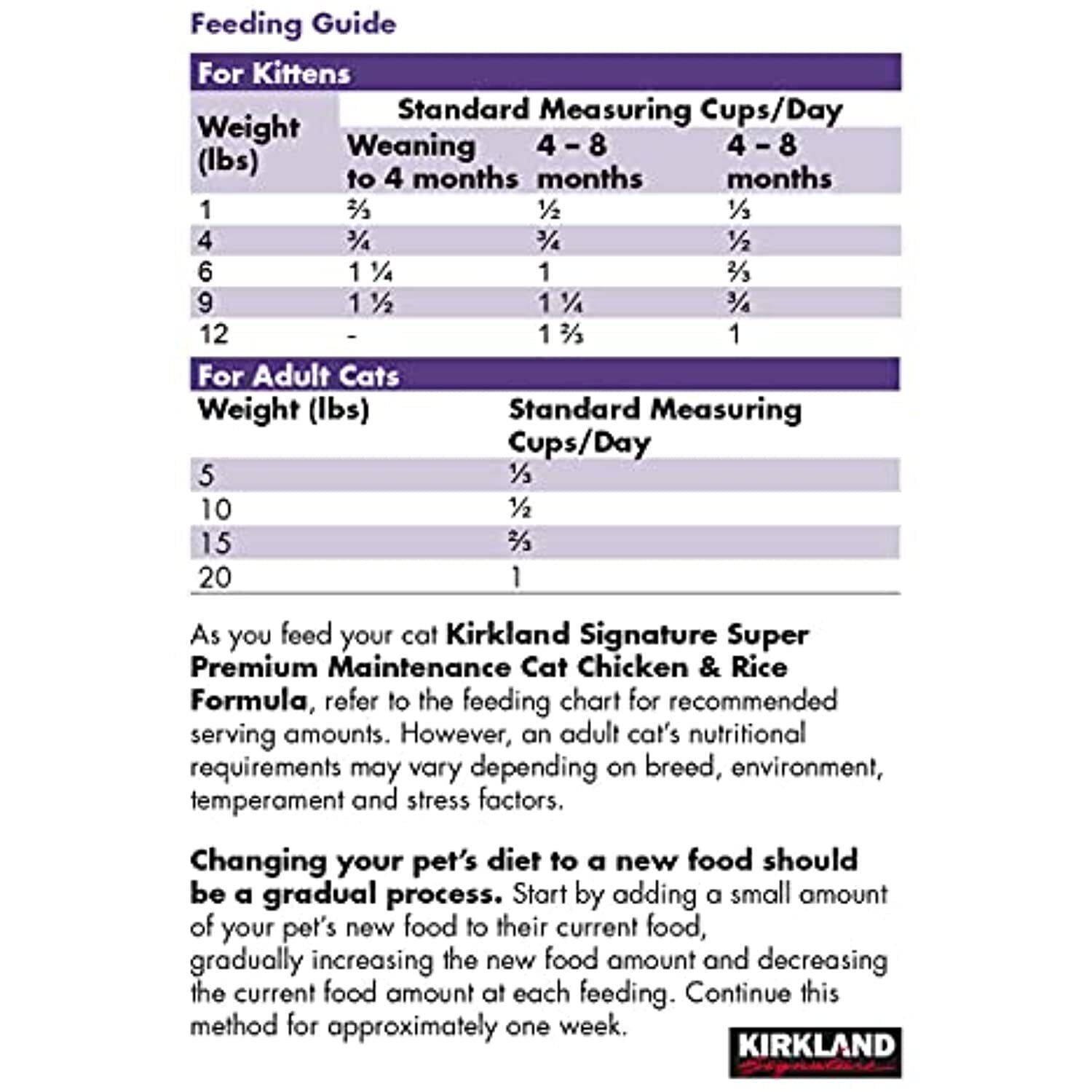 Kirkland Signature Super Premium Maintenance Cat Food