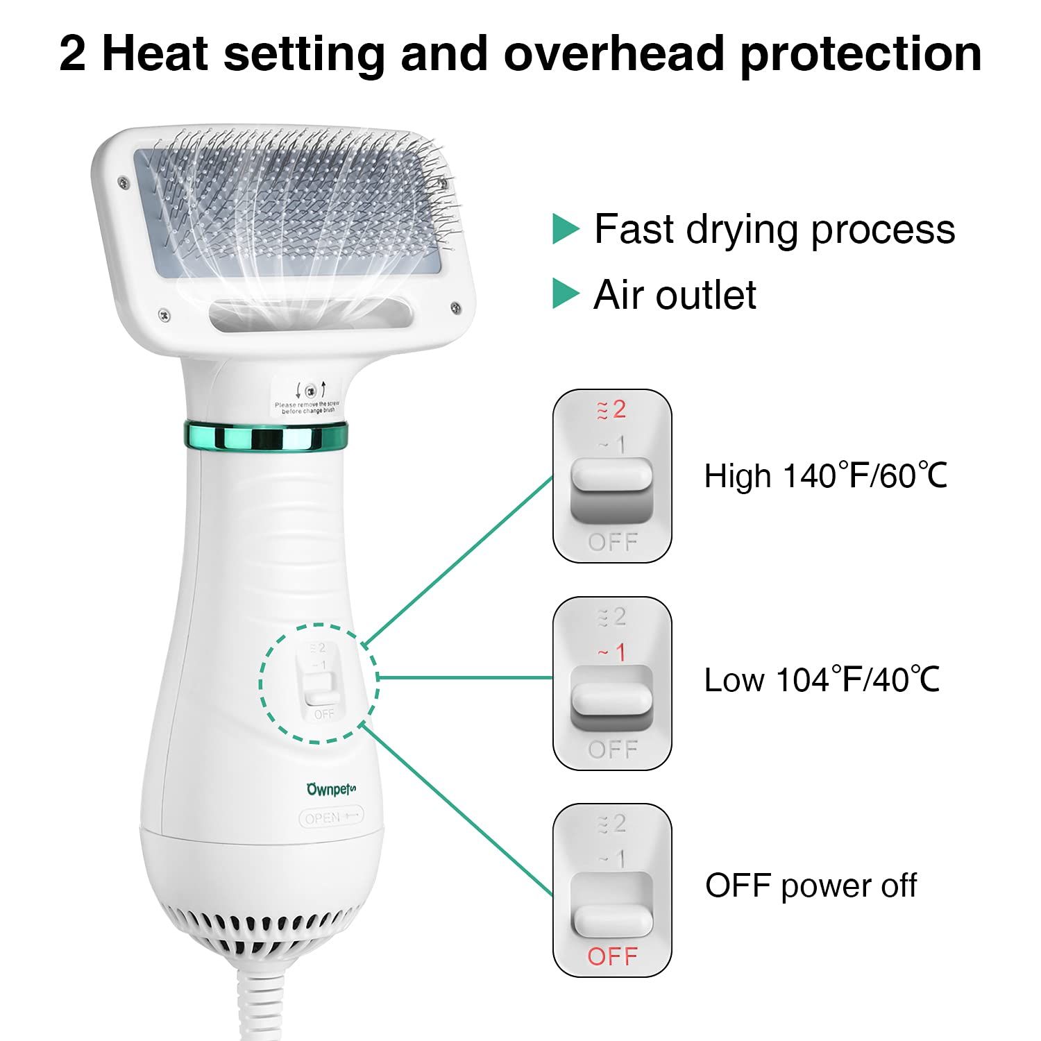Ownpets Pet Hair Dryer, 2 in 1 Quiet Portable Pet Grooming Blower with Slicker Brush, Adjustable Temperature & Fast-Drying Towel, Home Pet Care for Dogs, Cats & Other Coated Breed