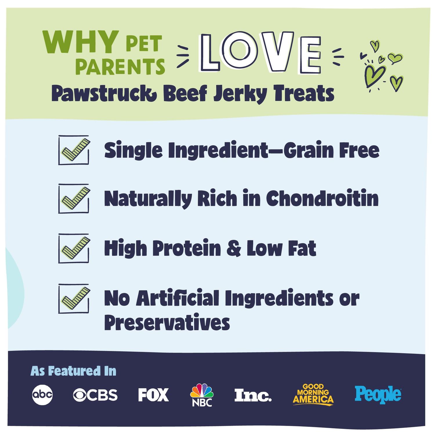Pawstruck Premium Beef Jerky Dog Treat Chews, Medium 4"-6" Strips - Hip Joint Health Naturally Rich in Glucosamine & Chondroitin No Added Preservatives - 15 Count (Pack of 1) - Packaging May Vary