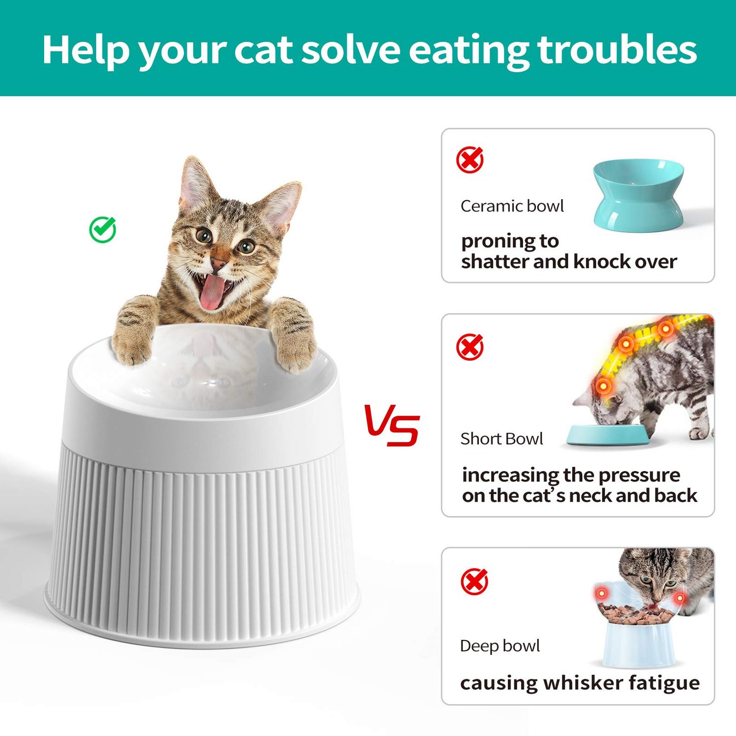 uahpet Elevated Cat Food Bowl Super Widen Raised Cat Food Dishes for Protecting Spine, Reliefing Whisker Fatigue, Anti-Vomiting 17° Tilted Pet Feeding Bowls with Silicone Mat for Indoor Cats