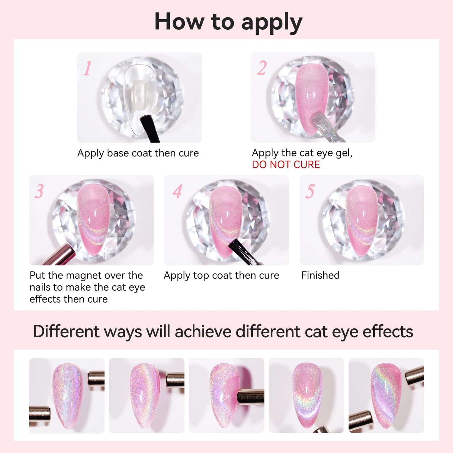 Bevimee Cat Eye Gel Nail Polish Rainbow Color Glitter Holographic Gel Polish Pink Reflective Shimmer Iridescent Sparkly Nail Gel Polish Galaxy Magnetic UV Gel for Nail Art at Home 12ML
