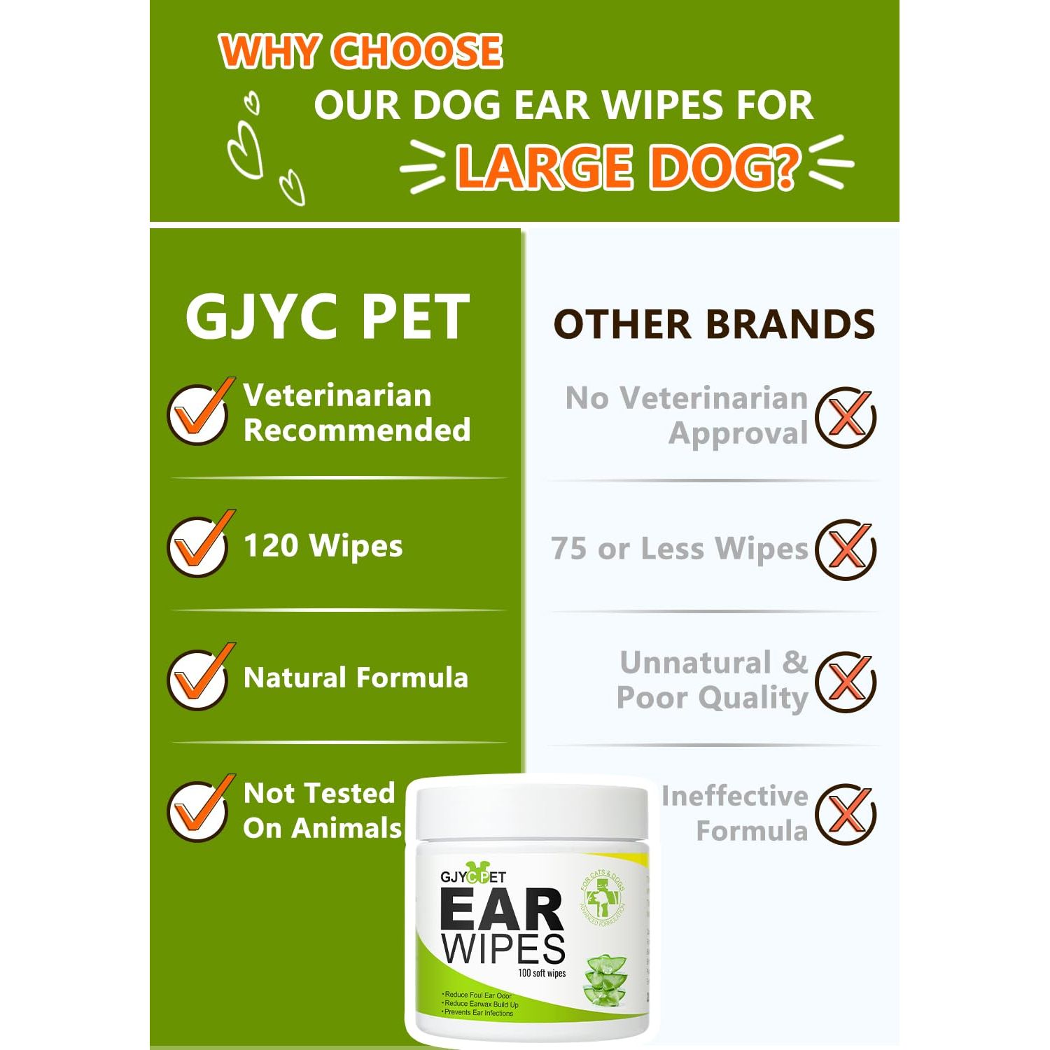 GJYC PET Dog Ear Cleaner-Ear Rinse & 100pcs Dog Ear Wipes & 30 Cotton Swabs Dog Ear Inflammation Therapy for Itch Relief, Soothe Ear Inflammation, Removes Wax, Odor