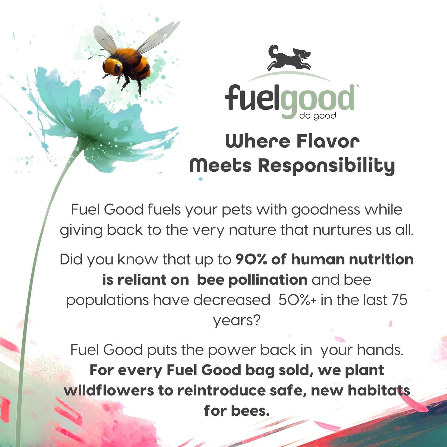 Fuel Good Ultimutt High Protein Bars with Electrolytes - Chicken Recipe with Cranberries and Flaxseed High Protein Dog Treats - 8oz Bag - Made in The USA, Wheat and Corn Free