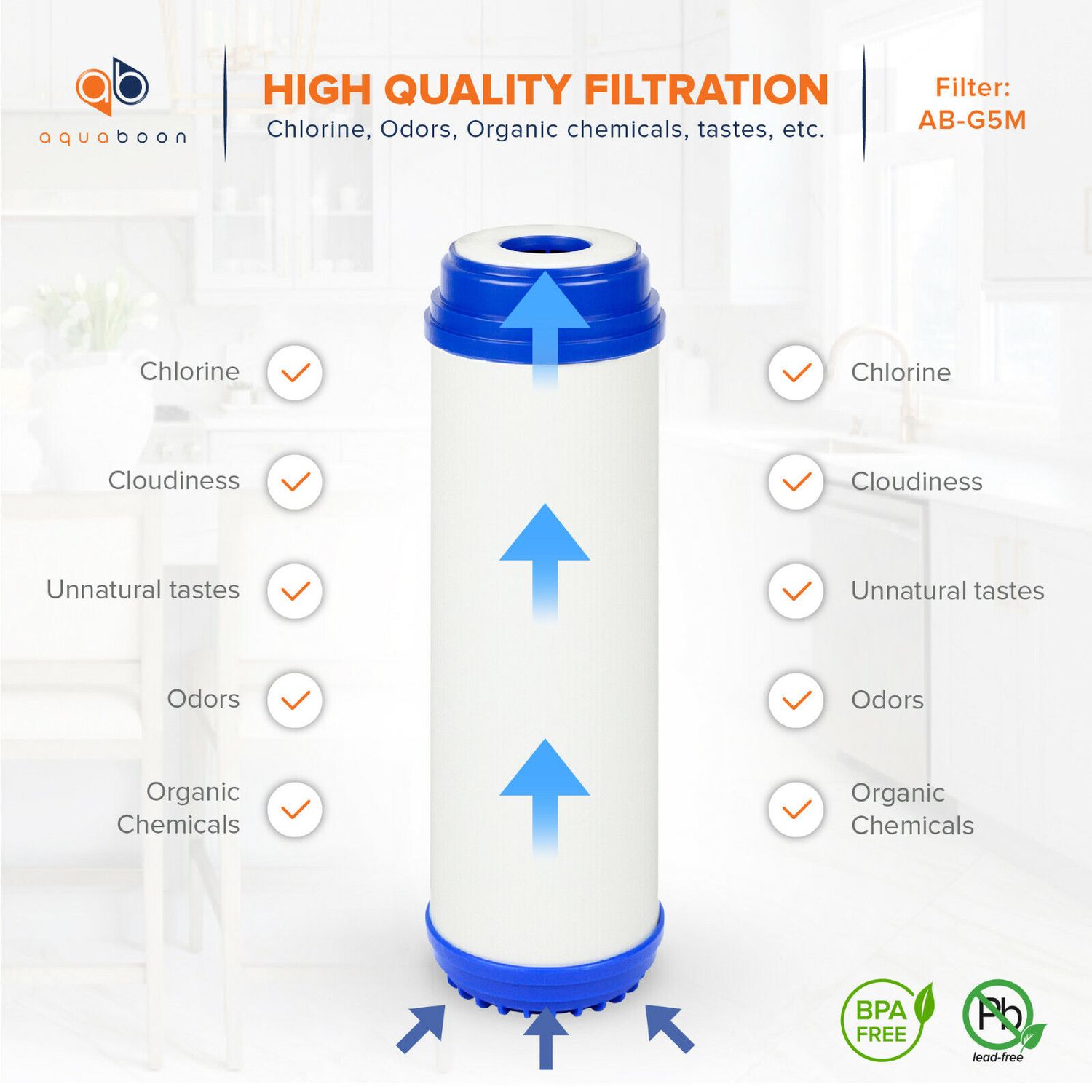 12 Pack of Granular Activated Carbon 5 Micron Water Filter Cartridge by Aquaboon