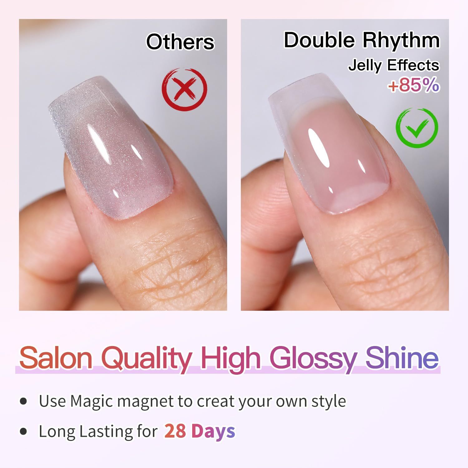 Double Rhythm Cat Eye Gel Nail Polish Set of 6 Colors Shimmer Glitter with Magnet 9D Holographic Reflective Magnetic Nail Polish (Silver Blue Orange Green Purple Pink -Kit 24)