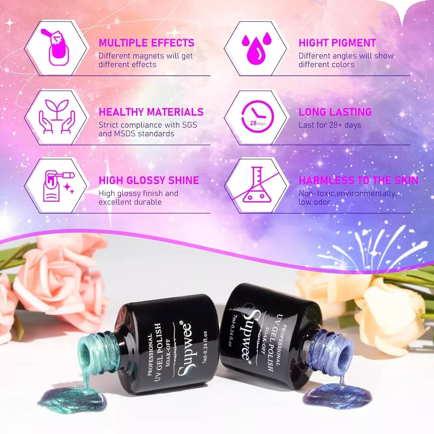Cat Eye Gel Nail Polish with Magnet 9D Galaxy Cateye Manicure Soak off UV DIY Sa