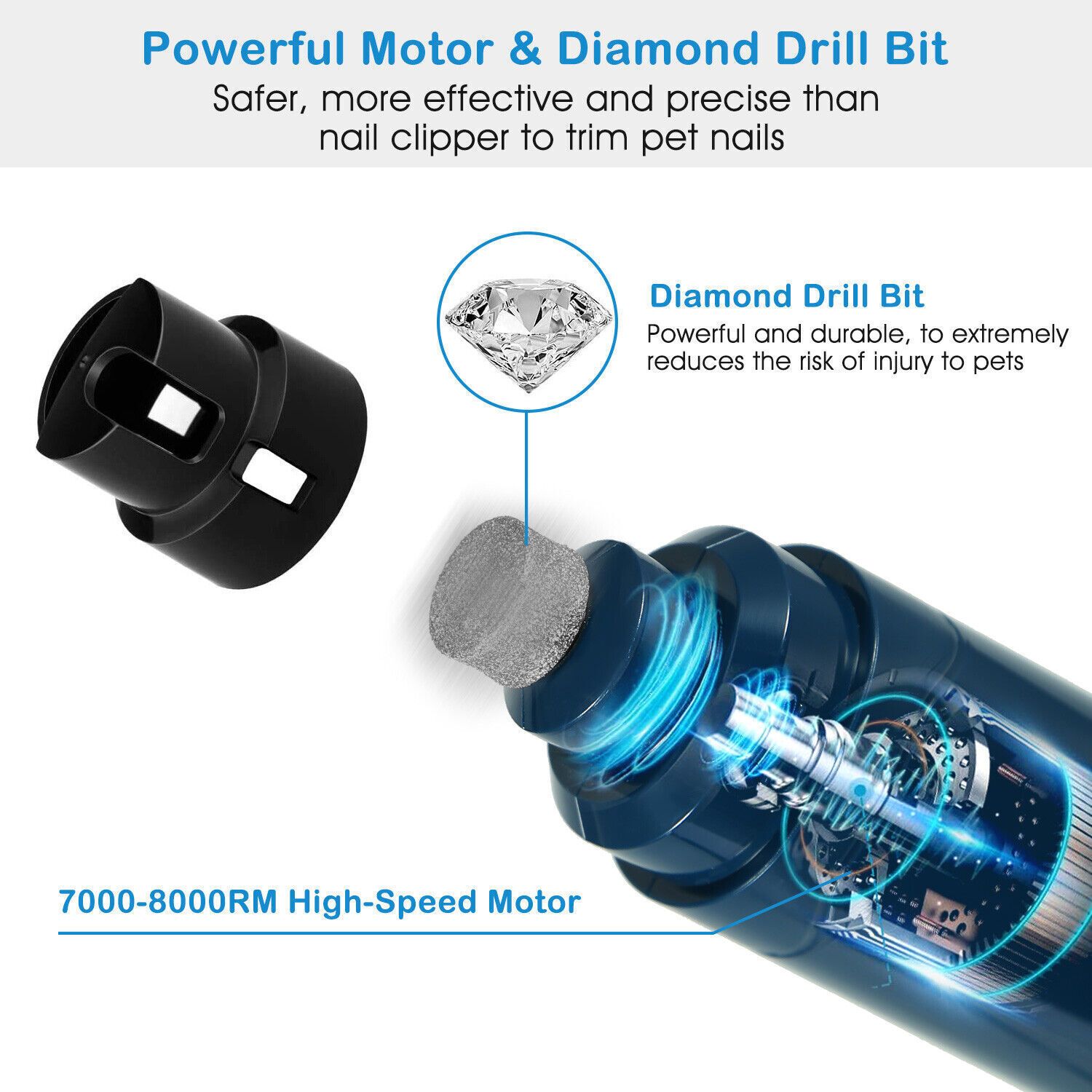 Dog Nail Grinder Cordless Pet Nail Trimmer USB Rechargeable Pet Paws Claw Care