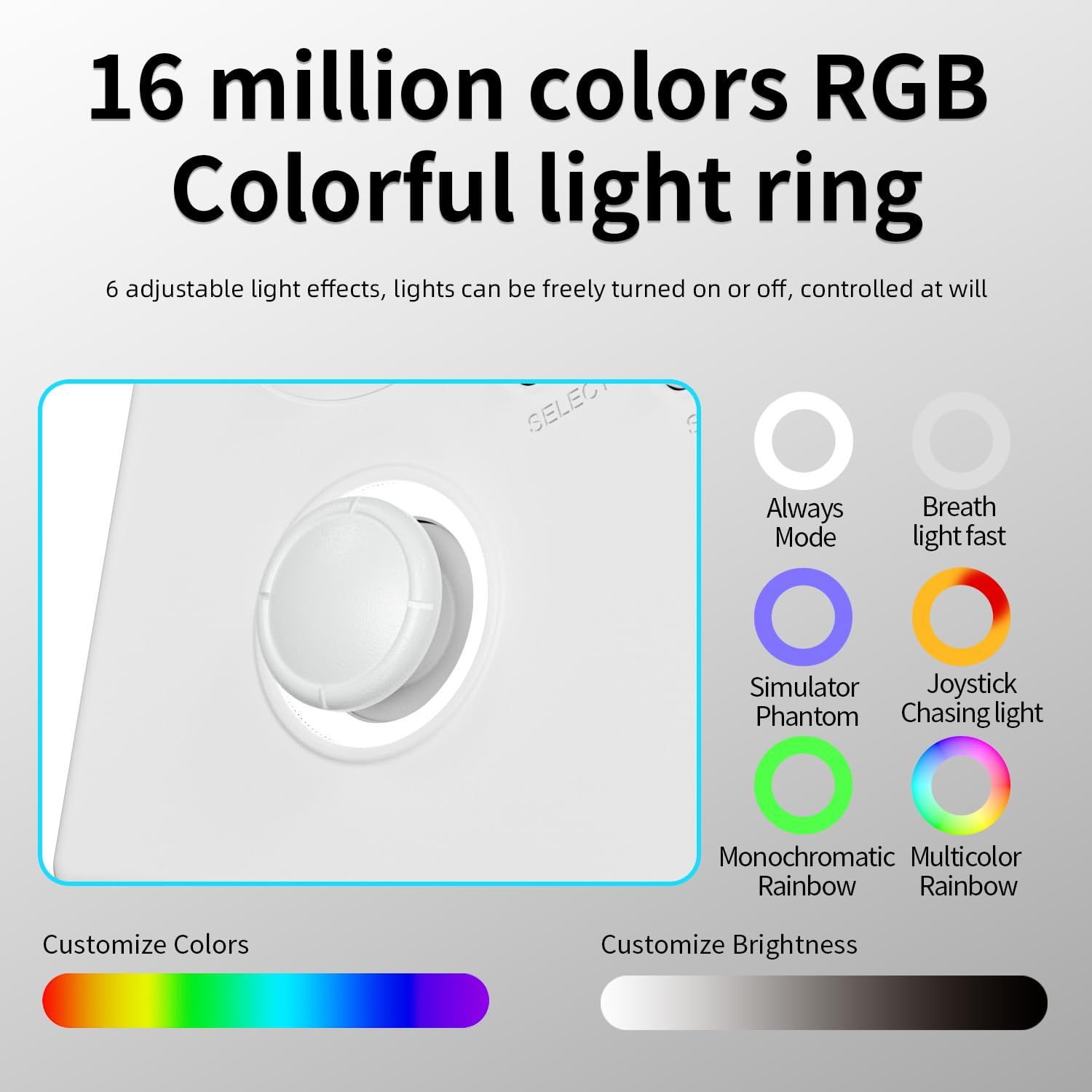 RG40XX V Retro Handheld Game Console 4.0 inch IPS Screen Joystick RGB Lighting Linux 64-bit System 3200mAh Video Gaming Console Supports 5G WiFi Bluetooth RG 40XXV (RG 40XXV White)
