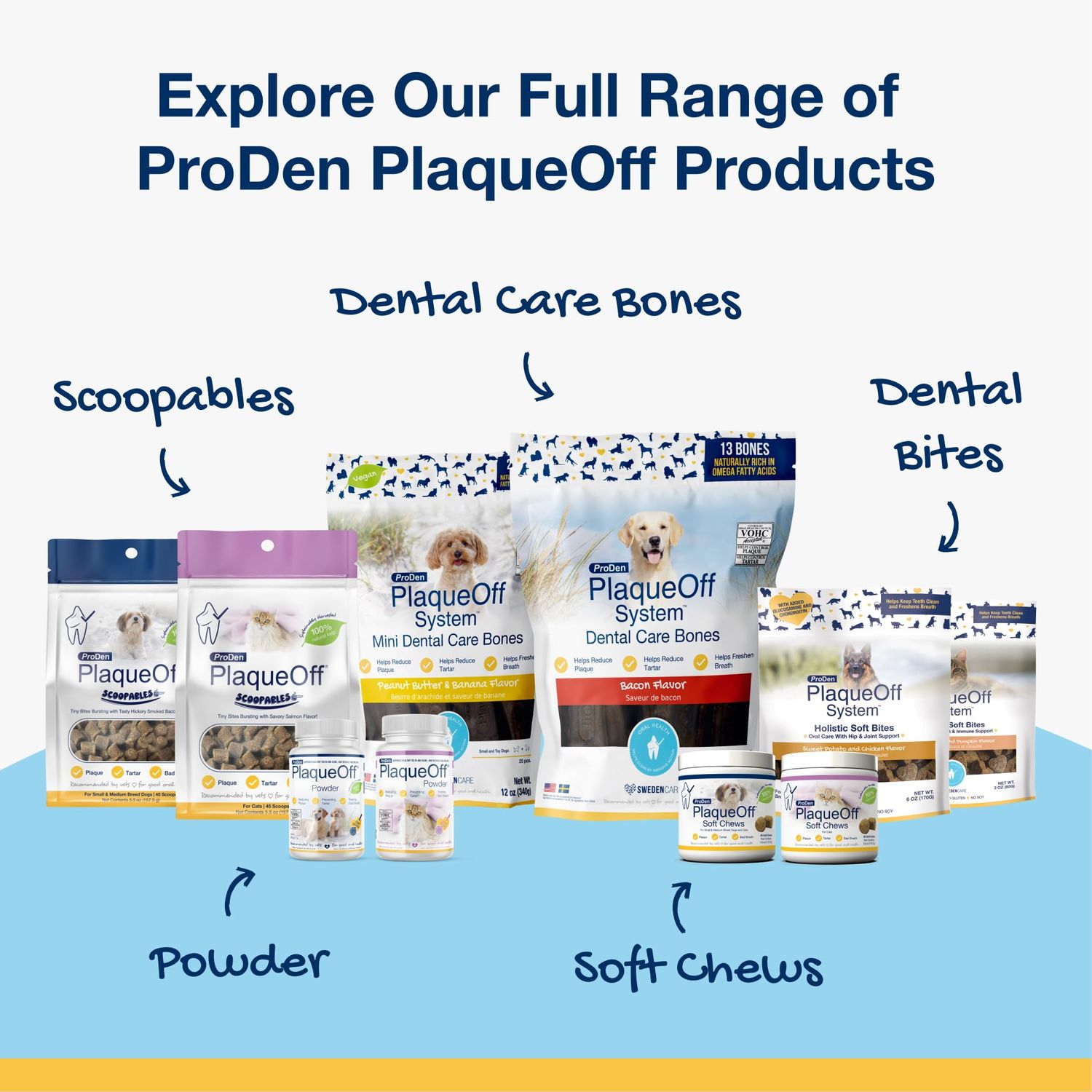 ProDen PlaqueOff Powder for Pets - Cat & Dog Breath Freshener - Plaque & Tartar Remover for Pet Oral Care - 420g