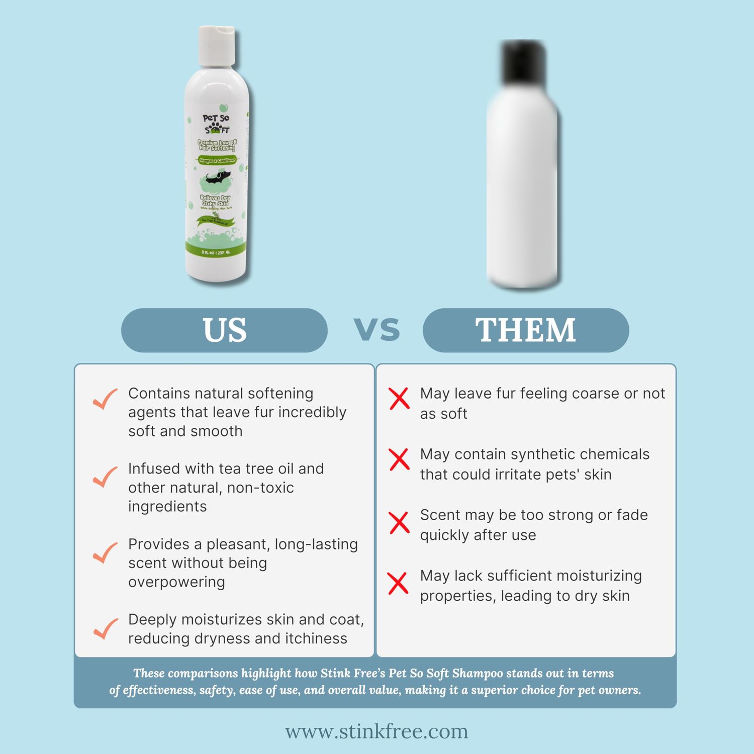 Pet So Soft Hair Softening Tea Tree Essential Oil Dog Shampoo for Bath to Keep Your Dogs Hair Strong Healthy Smelling Good & Soft - Pet Grooming Itch Relief for Dogs w/Sensitive Skin Smells Great