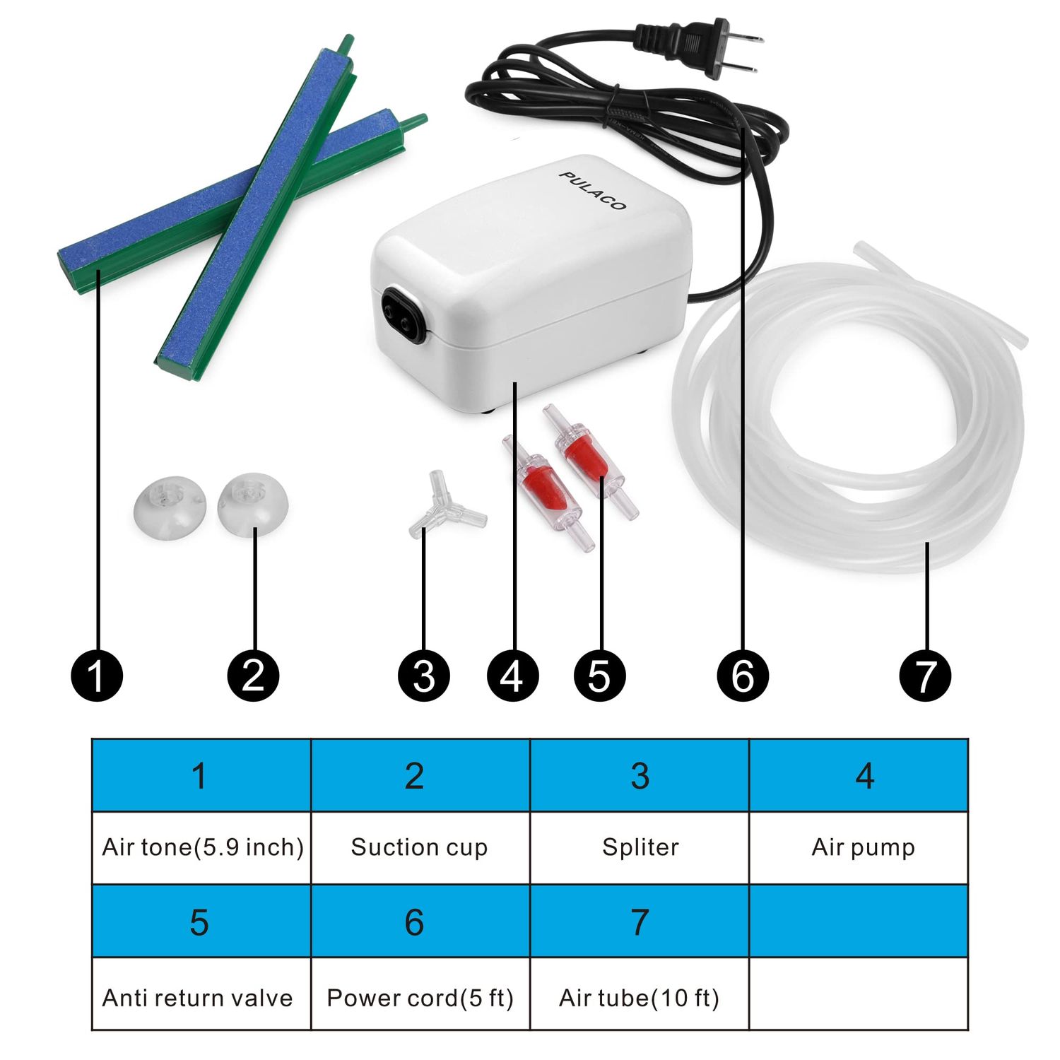 PULACO Dual Outlet Aquarium Air Pump, Quiet Oxygen Pump with Accessories for 10 to 100 Gallon