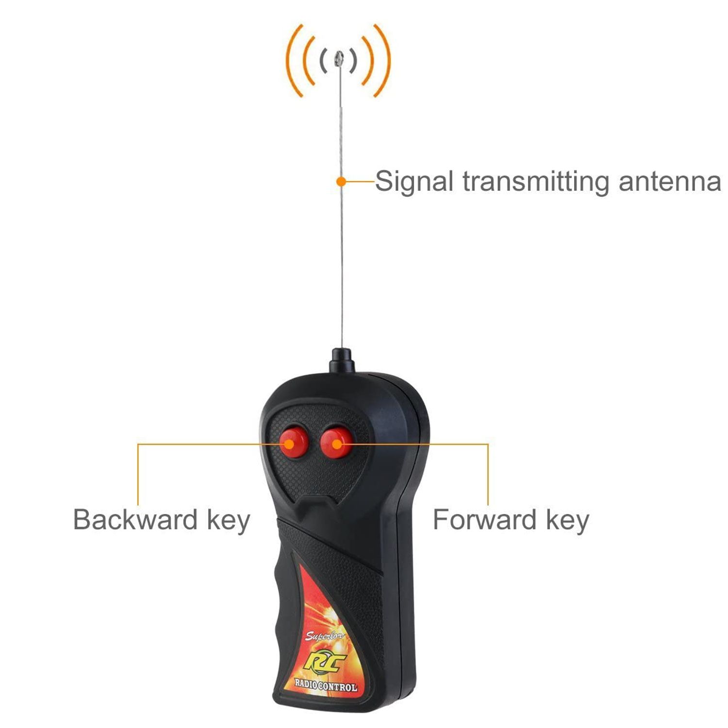Gawertoy Remote Control Rat Toy, Wireless Remote Control Mouse Toy Fake RC Rat Toy Giant Realistic Rat Model Prank Joke Tricky Toy for Kids Halloween Christmas Birthday Gift Cat Dog Toy Black