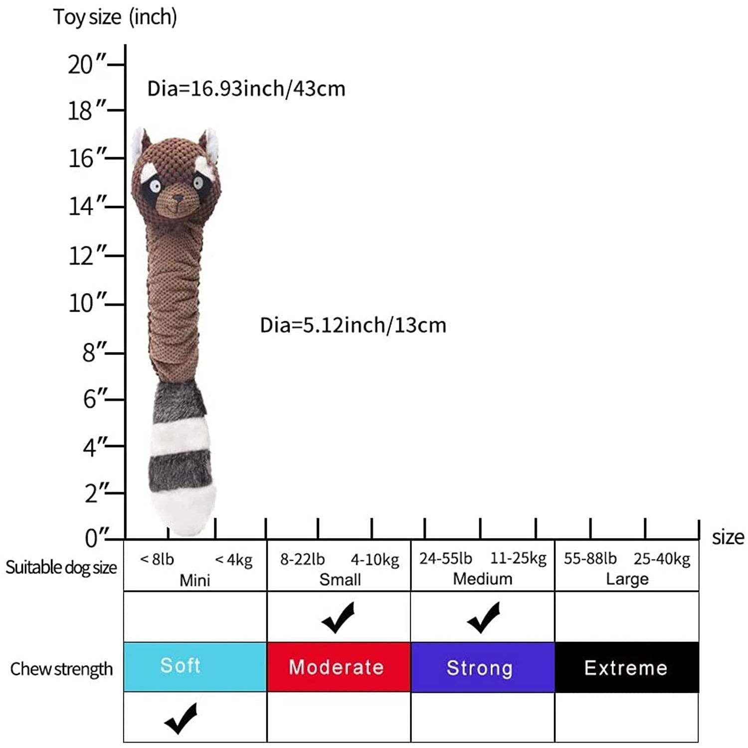 Dog Toy Plush Durable Small Dog Toys Low Stuffing Interactive Dog Plush Toys W/Squeaker Puppy Chew Toys Reduces Boredom (Medium, Raccoon) (Raccoon)