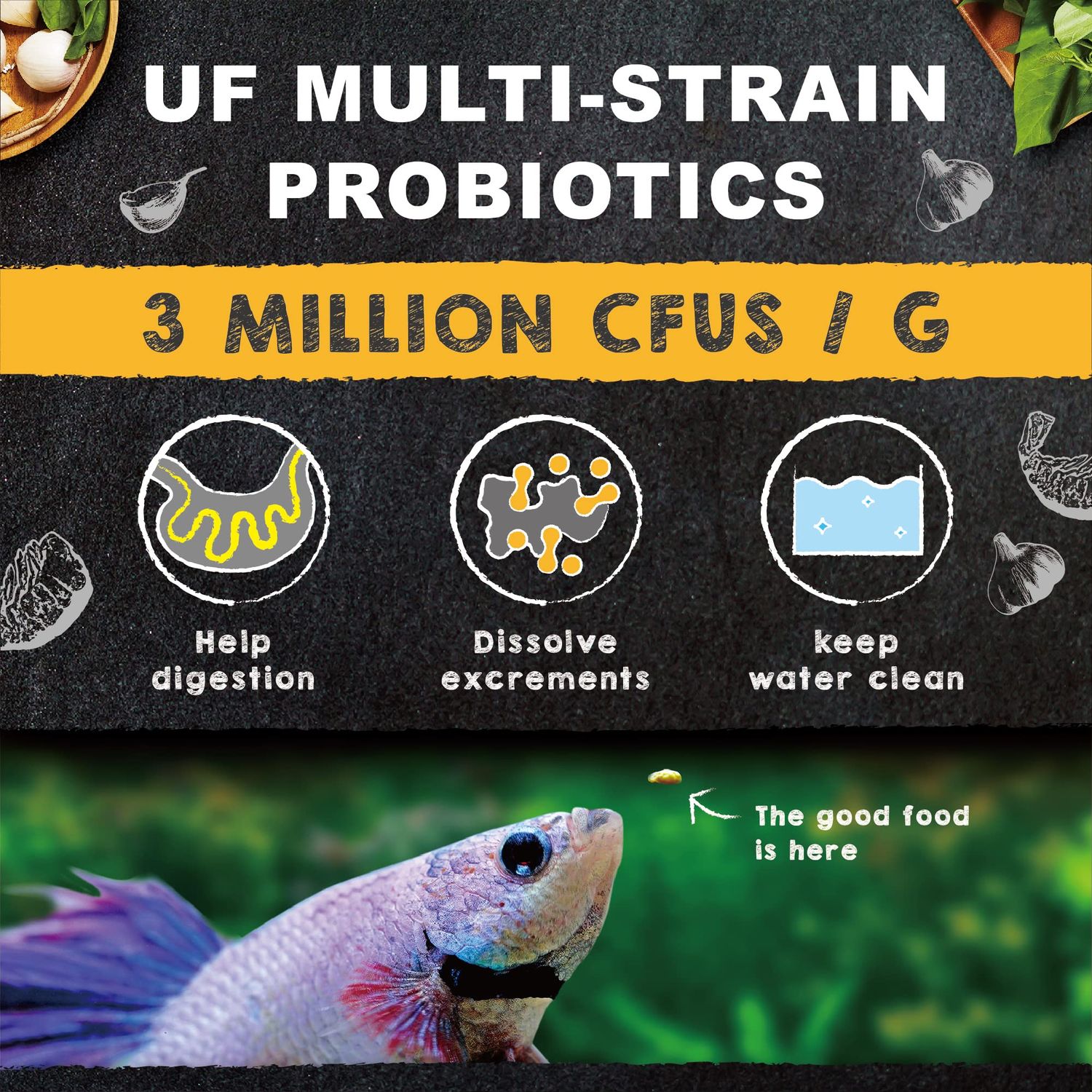 Ultra Fresh Betta Fish Food, Betta Pro Shrimp Patties, 50% Sword Prawns + Akiami Paste Shrimps, All Natural Protein, Rich in Calcium, for Betta's Healthy Development and Cleaner Water, 1.87 oz