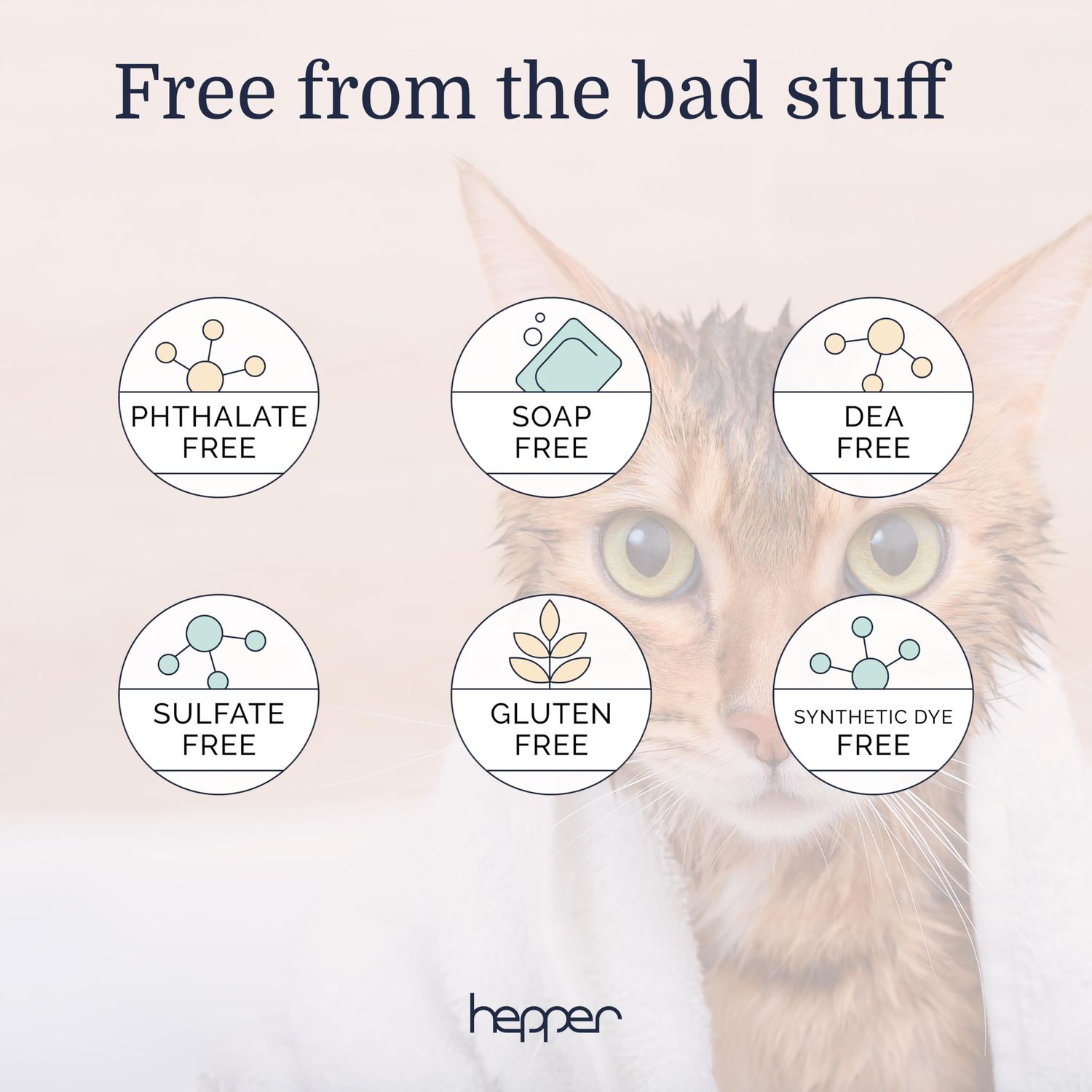 Hepper Oatmeal Shampoo for Dogs, Cats and Other Pets - All Natural Pet Shampoo: No Dog Soap, Cat Soap or Pet Soap - Dog Shampoo Sensitive Skin, Dog Dry Skin, Dog Itchy Skin Treatment -Cucumber & Aloe