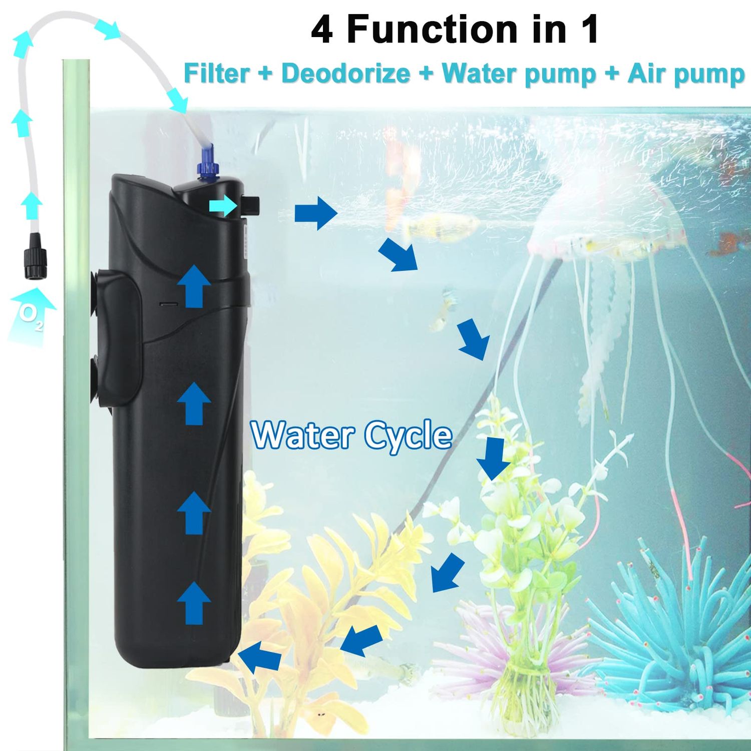 COOSPIDER Aquarium Filter Sun JUP-01 for 40-80 Gallon Tank Clear, U-V Fish Tank Green Clean Machine Submersible Pump w/ 1 Spare Bulb + 2 Replace Filter, 211gph 9 Watt