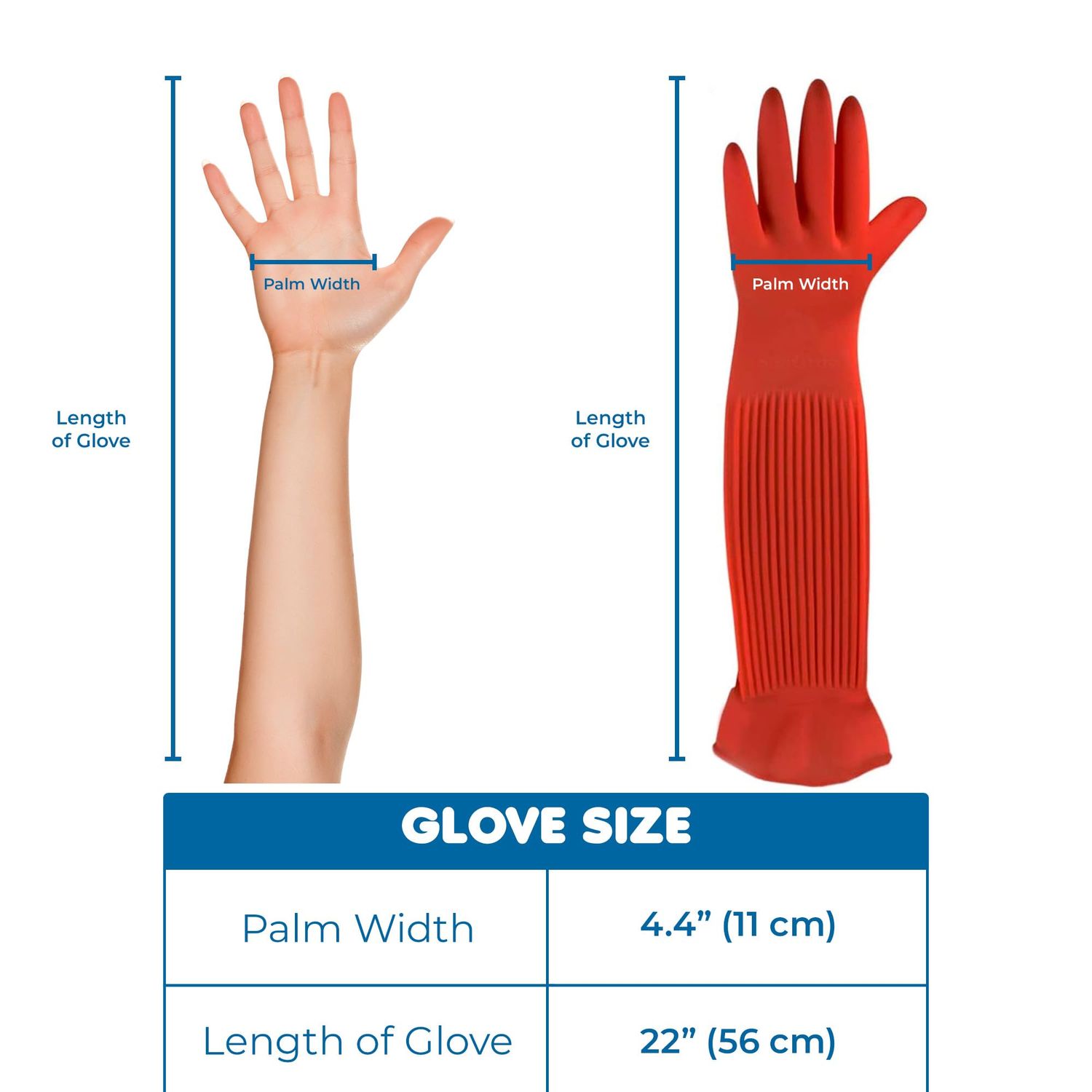 SunGrow 22" Long Rubber Gloves, for Dog, Cat Bath & Grooming, Aquarium Water Change, Keep Hands and Arms Dry, Comfortable Large Size, Elastic Band Holds Tight