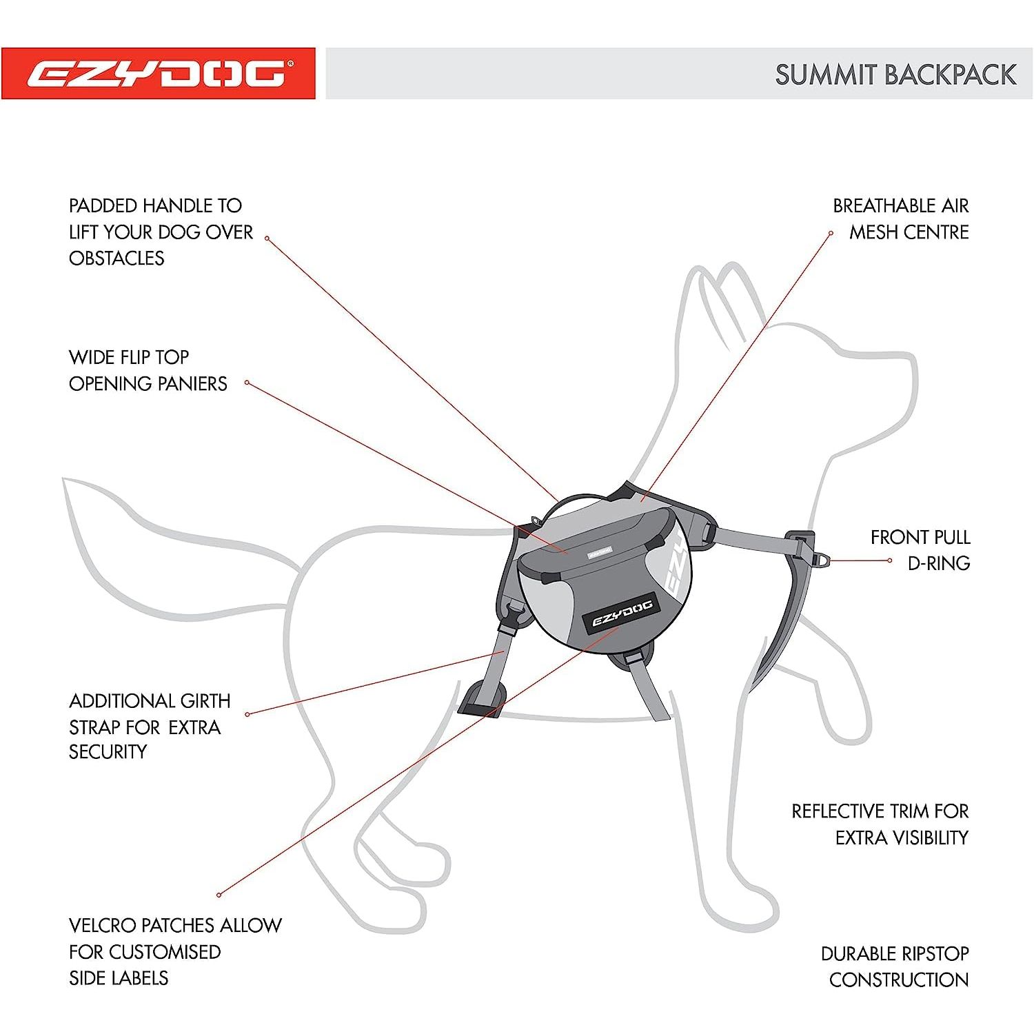 EzyDog Summit Outdoor Dog Backpack - Reflective and Incorporates a Chest Plate Harness - Easy Access Saddlebags with Superior Storage Capacity and Comfort - Front Pull Ring (Red/Gray, Small)