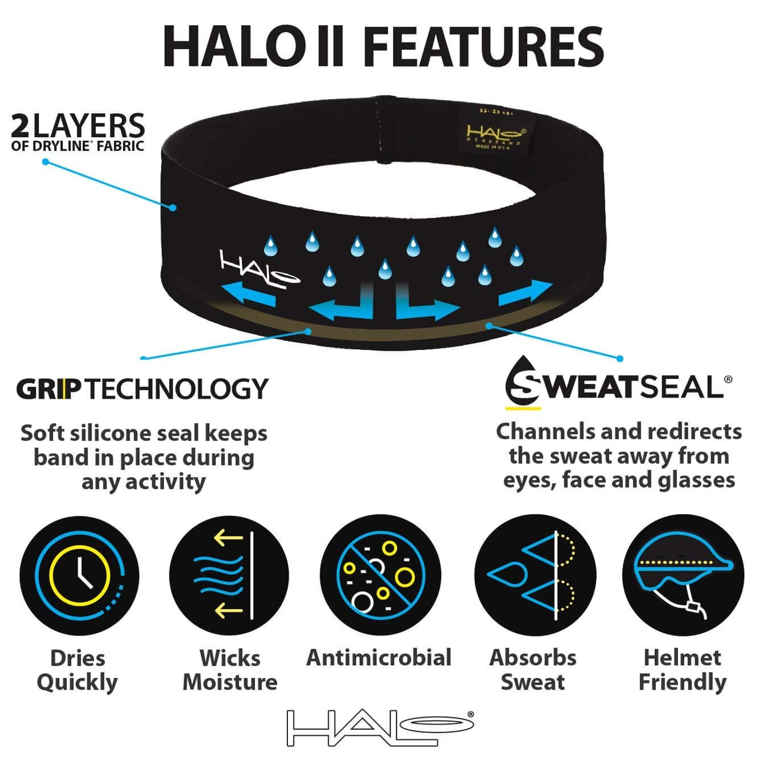 Halo Headband Halo II (Mint) Sweatband Pullover for Men and Women, No Slip with Moisture Wicking Dryline Fabric