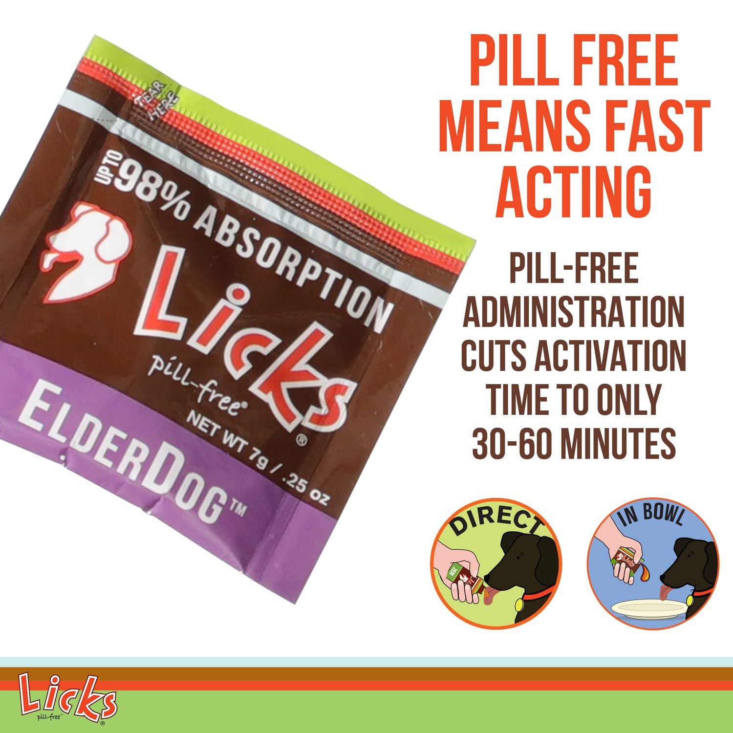 Licks Pill-Free ElderDog - Older Dog Vitamins and Supplements - Joint & Immune Support Supplements for Dogs - Dog Coat & Digestion Supplement for Senior Dogs - Gel Packets - Roasted Chicken, 10 Use