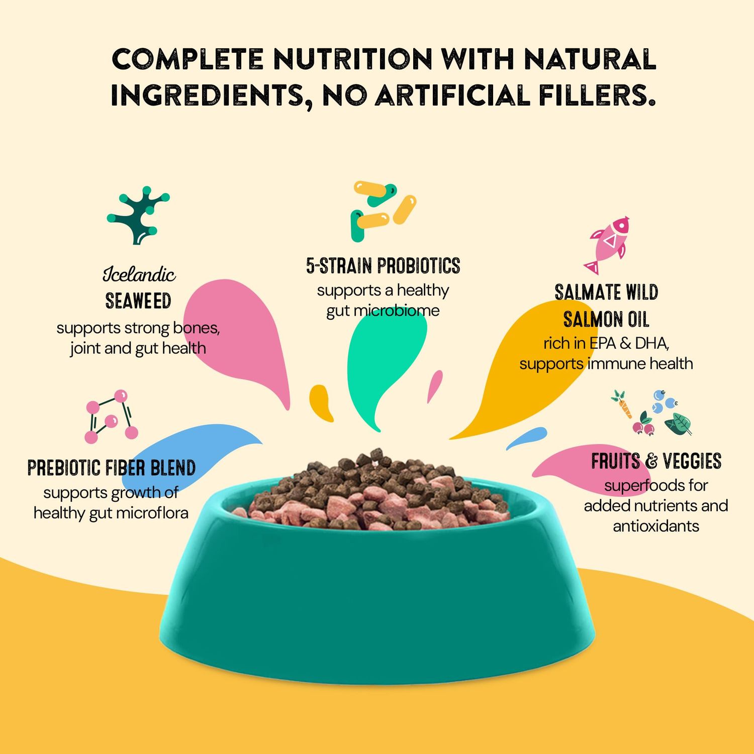 Happy Go Healthy Daily Wellness Supplements for Dogs | Boosts Immune System Support and Digestive Gut Health for Dogs and Puppies | All Natural Ingredients Tasty Kibble Dog Food Topper | 21 Count Pack