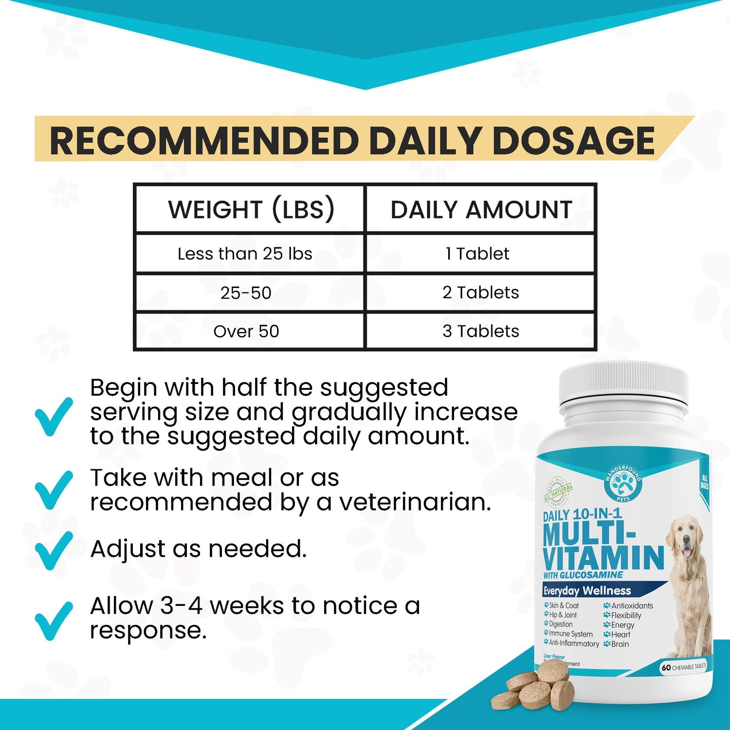 Wanderfound Pets 10-in-1 Dog Multivitamin, Chewable Dog Vitamins with Glucosamine, D3, and MSM, Dog Health Supplies for Immune System and Joint Health, Liver Flavor, 60 Tablets