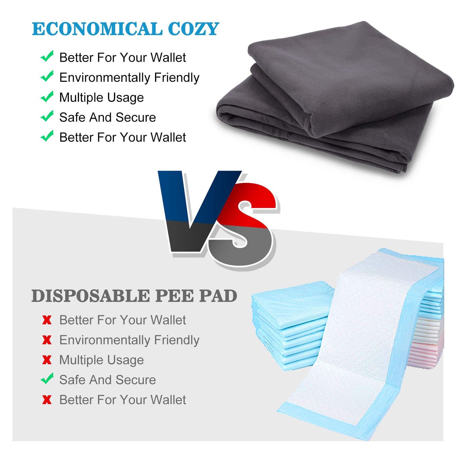 SIWA MARY Reusable Pee Pads for Dogs, 48"x48"/60"x48" Large, Washable Dog Pads with Fast Absorbent, Non-Slip,Waterproof, Puppy Potty Whelping Pads Pet Traning Pads for Playpen, Crate, Kennel…
