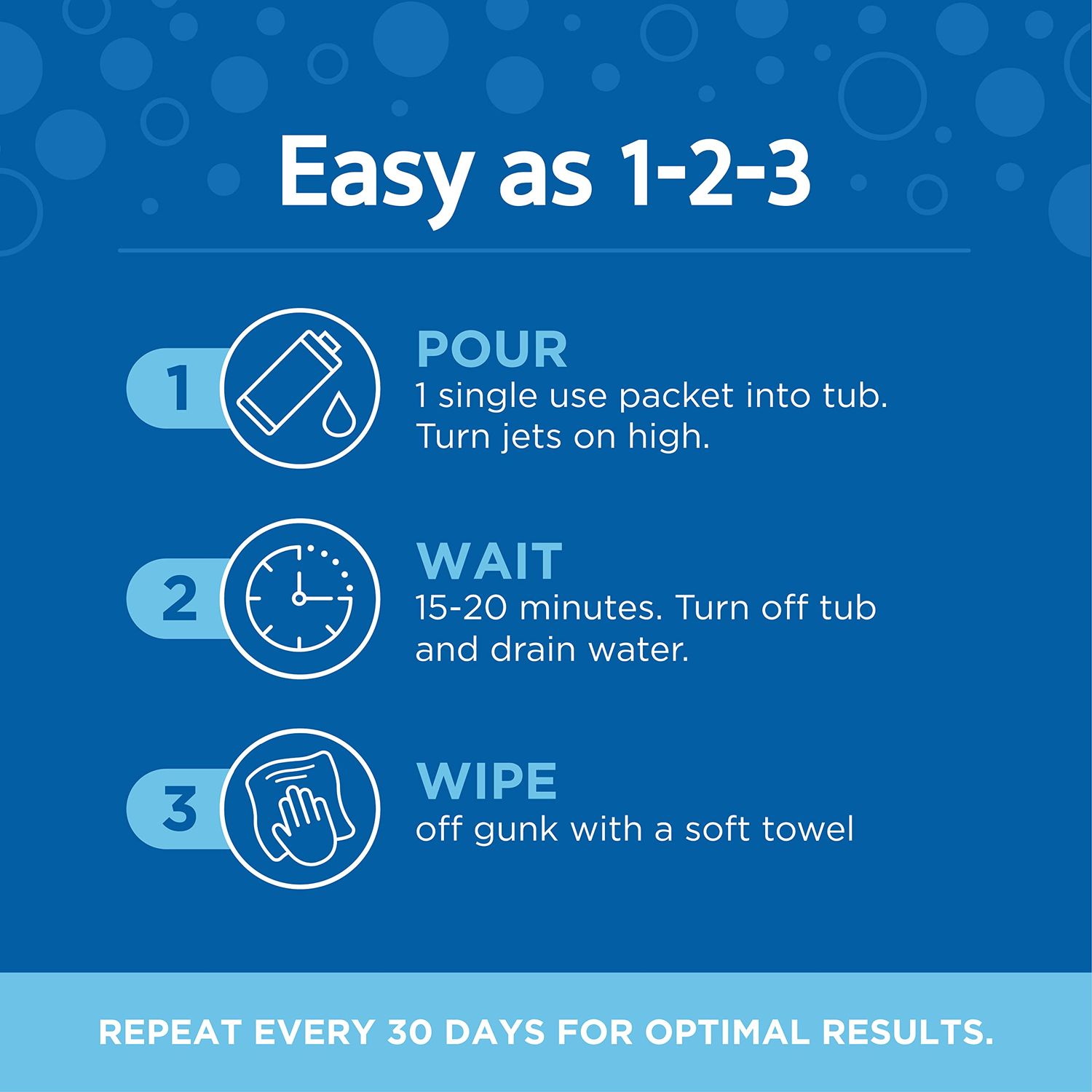 Bio Ouster Jetted Tub Cleaner Kit for Jets and Tubes - Jacuzzi Tub Cleaner, Jet Tub Cleaner for Bathtub - Includes Microfiber Towel (Kit)