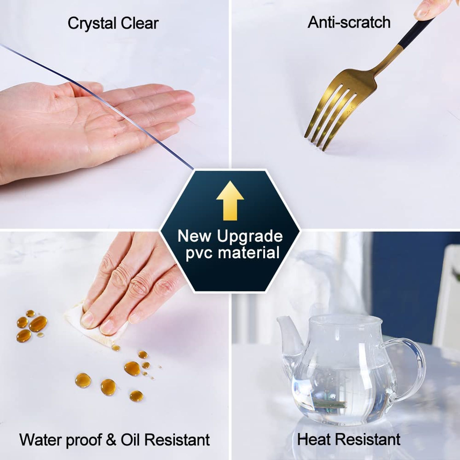 Square 20x20" Clear Vinyl Table Cover Protector Desk Protector Mat Mat Plastic Chair Mat Thicken Crystal Kitchen Table Pad Tablecloth for Pet Feeding Mat Coffee Living Room Bedside Table Wipeable