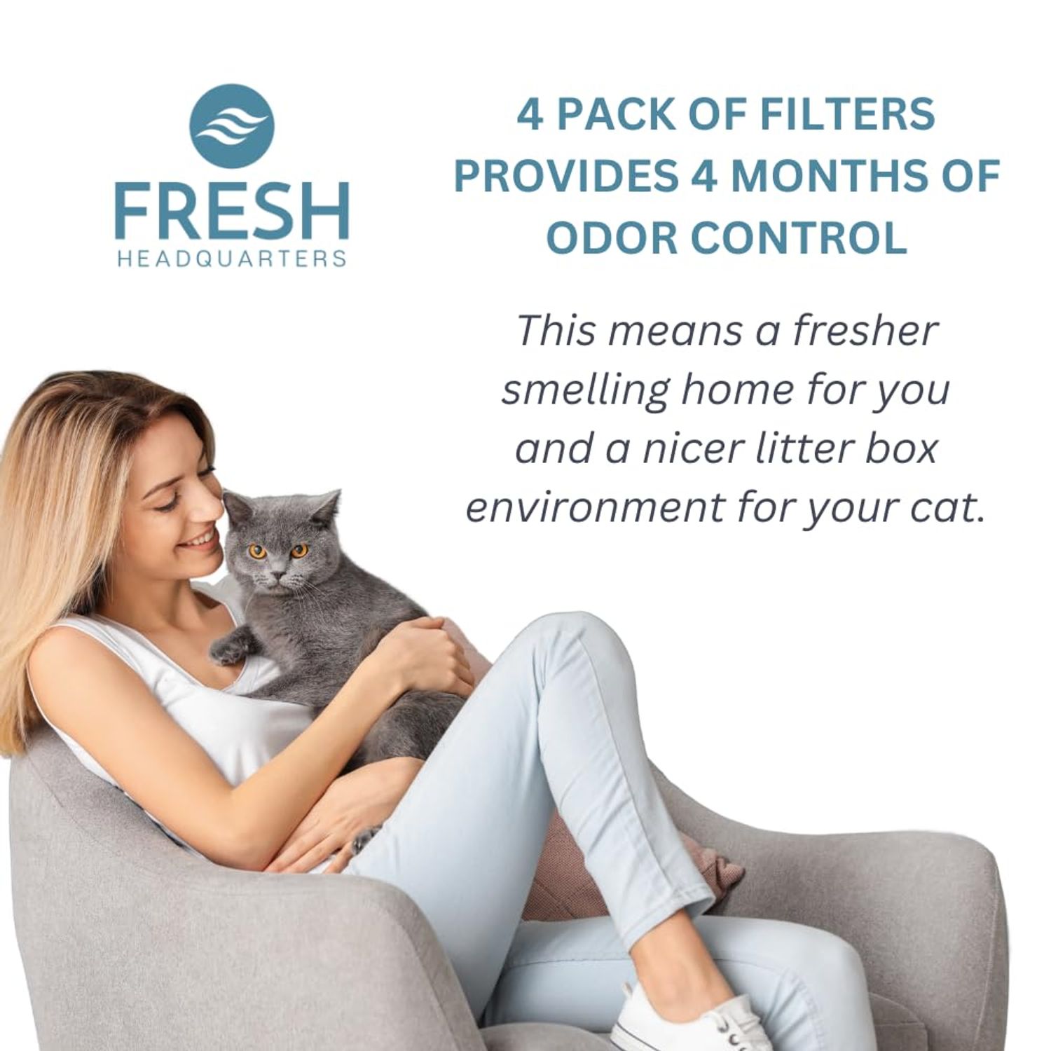 4 Pack Activated Carbon Odor Reducing Filter Replacements Compatible with Hidden Cat Litter Planters – Active Natural Charcoal Filters Neutralize and Eliminate Odor