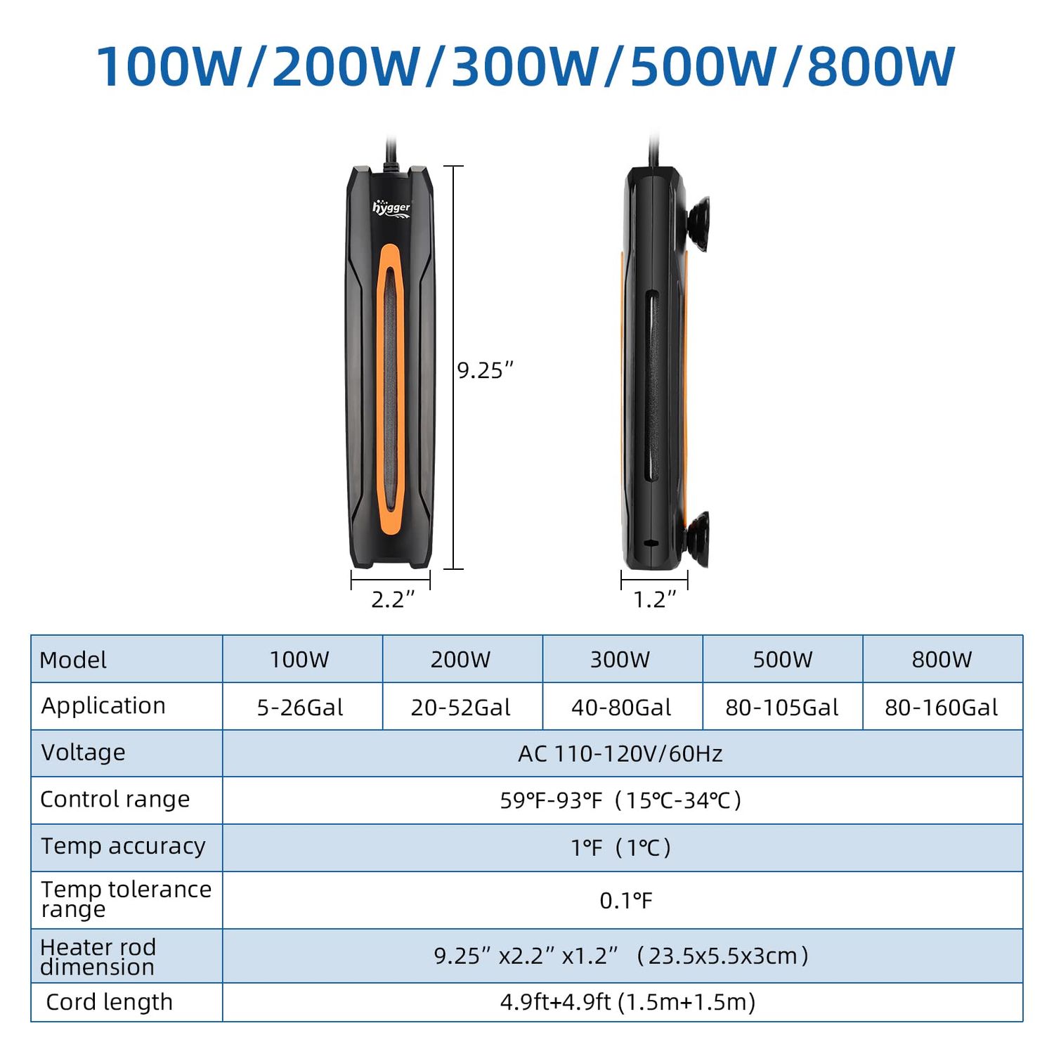 hygger 100W Aquarium Heater, Ultra Short Quartz Fish Tank Heater with LED Digital Display Thermostat Controller for 5-26 Gallon Freshwater Saltwater Tank