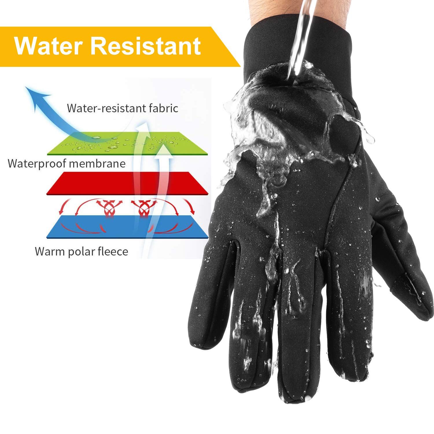 KOPHOTY Touchscreen Winter Gloves for Women and Men, Warm Water Resistant Windproof Thermal Gloves for Driving Running Cycling Phone Texting Outdoor Hiking in Cold Weather(Black,M)