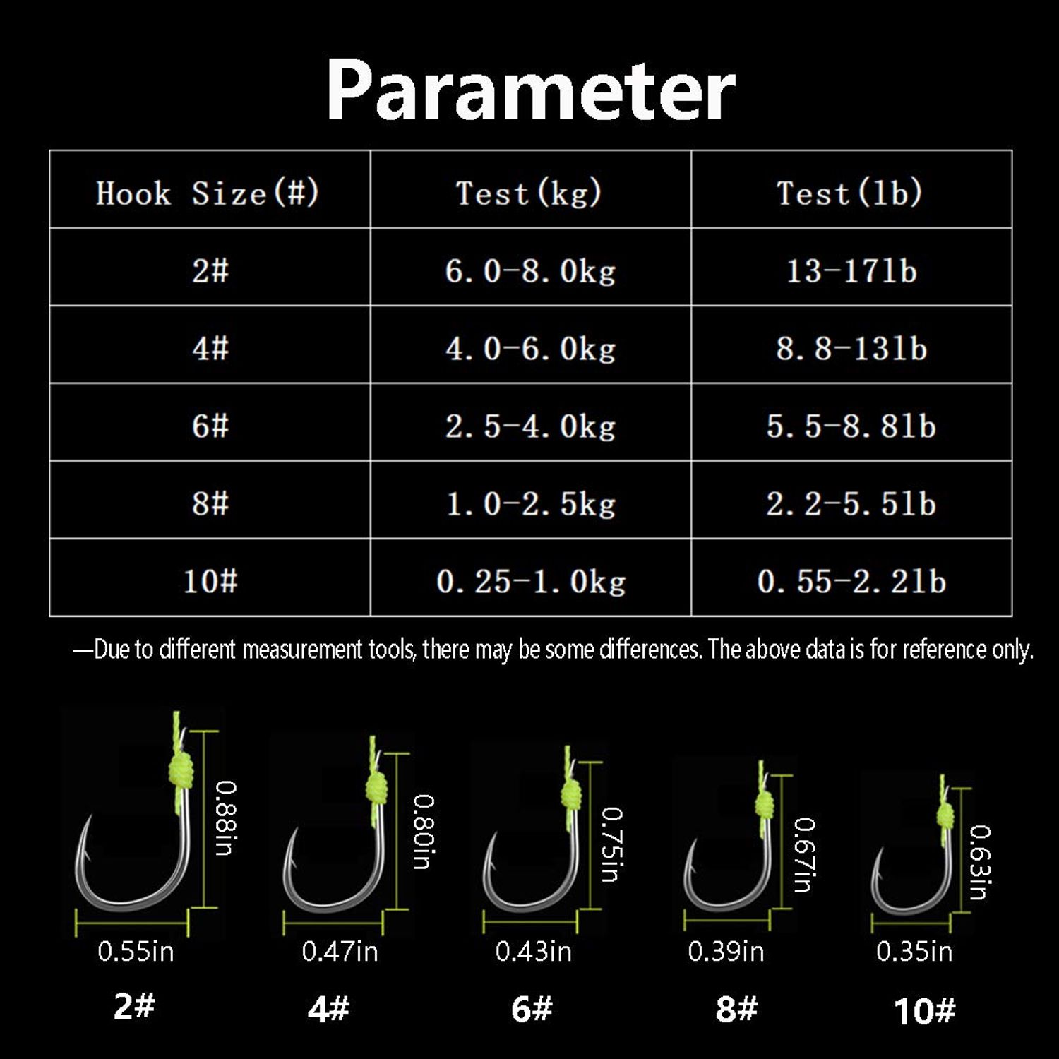 Dyxssm Fishing Feeder Carp Fishing Hooks with Fishing Spring Carp Feeder (Pack of 4) (Green, 10#)
