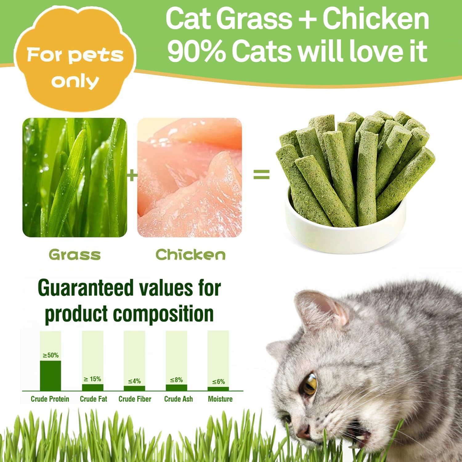 Petllgood 30g Cat Grass Sticks, Freeze Dried Cats Grass Teething Stick, Edible Cat Chew Toy for Teeth Cleaning Dental Health and Hairball Removal