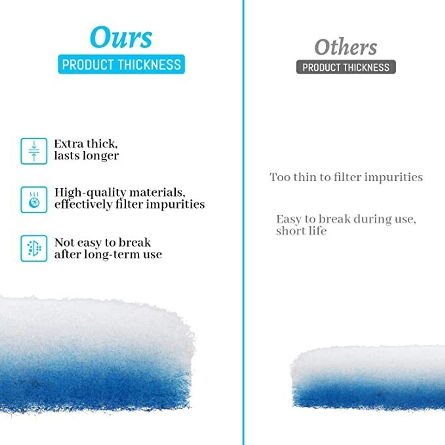 10-FT ROLL BLUE BONDED AQUARIUM FILTER MEDIA PAD 12" X 120" FILTER FIBER FLOSS