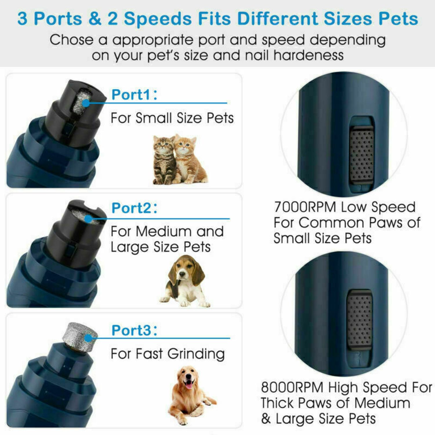 Dog Nail Grinder Upgraded 2 Speeds Quiet Electric Rechargeable Pet Nail Trimmer