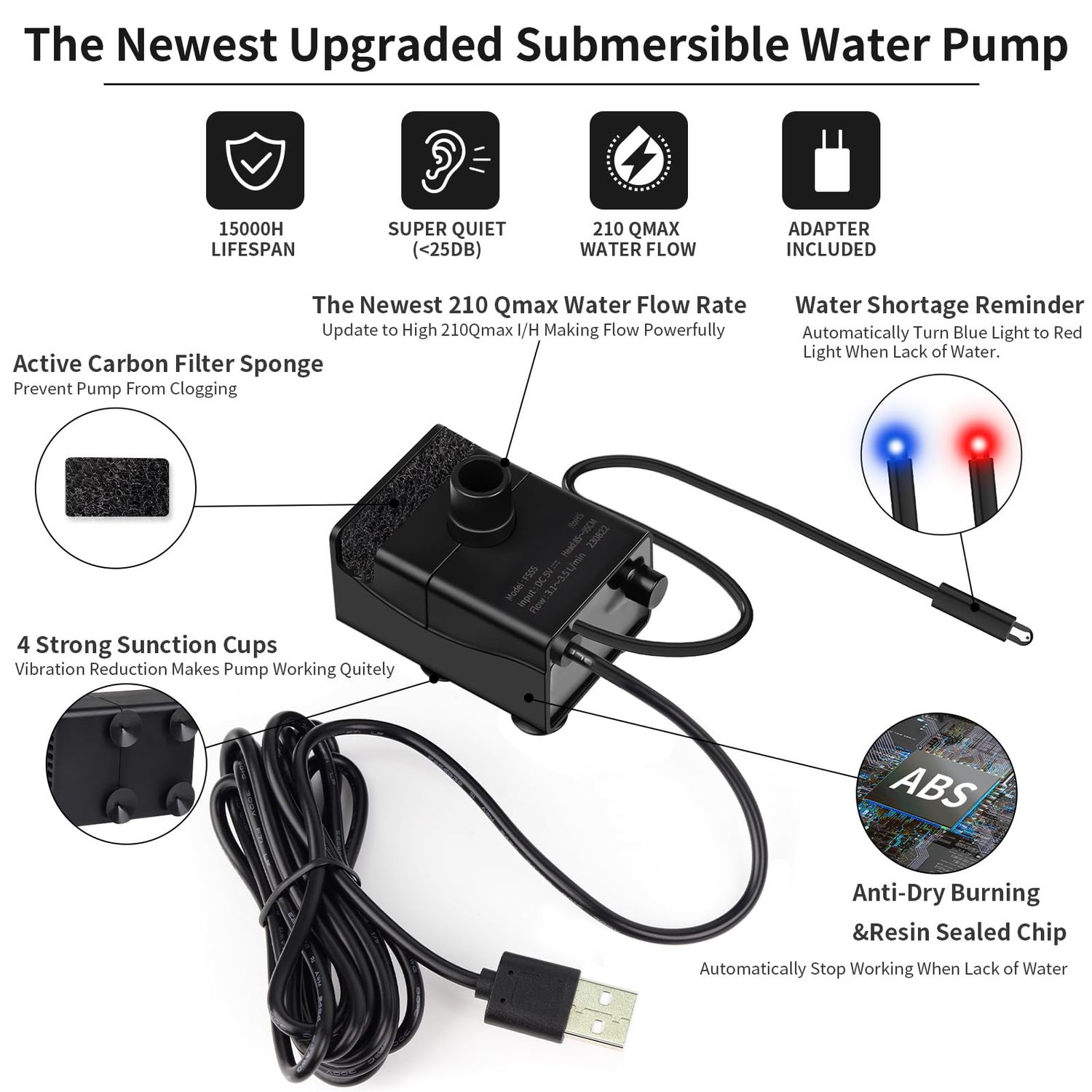 Replacement Water Pump for Kastty 2 Gallon Dog Water Fountains