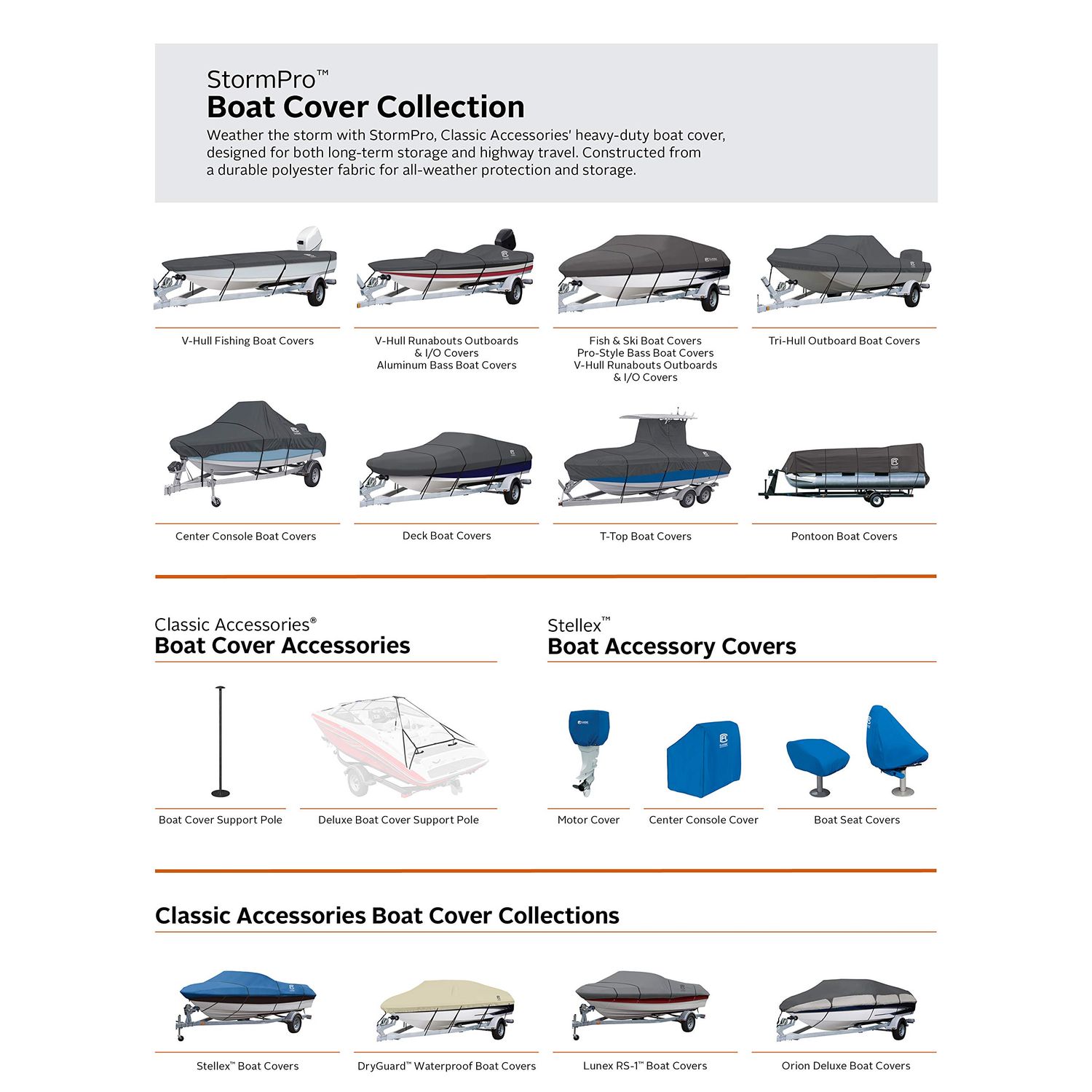 Classic Accessories StormPro Dark Grey Heavy-Duty Pontoon Boat Cover, Fits Pontoon Boats 17 Foot - 20 Foot L x 102 Inch W, Marine Grade Fabric, Water-Resistant, Trailerable
