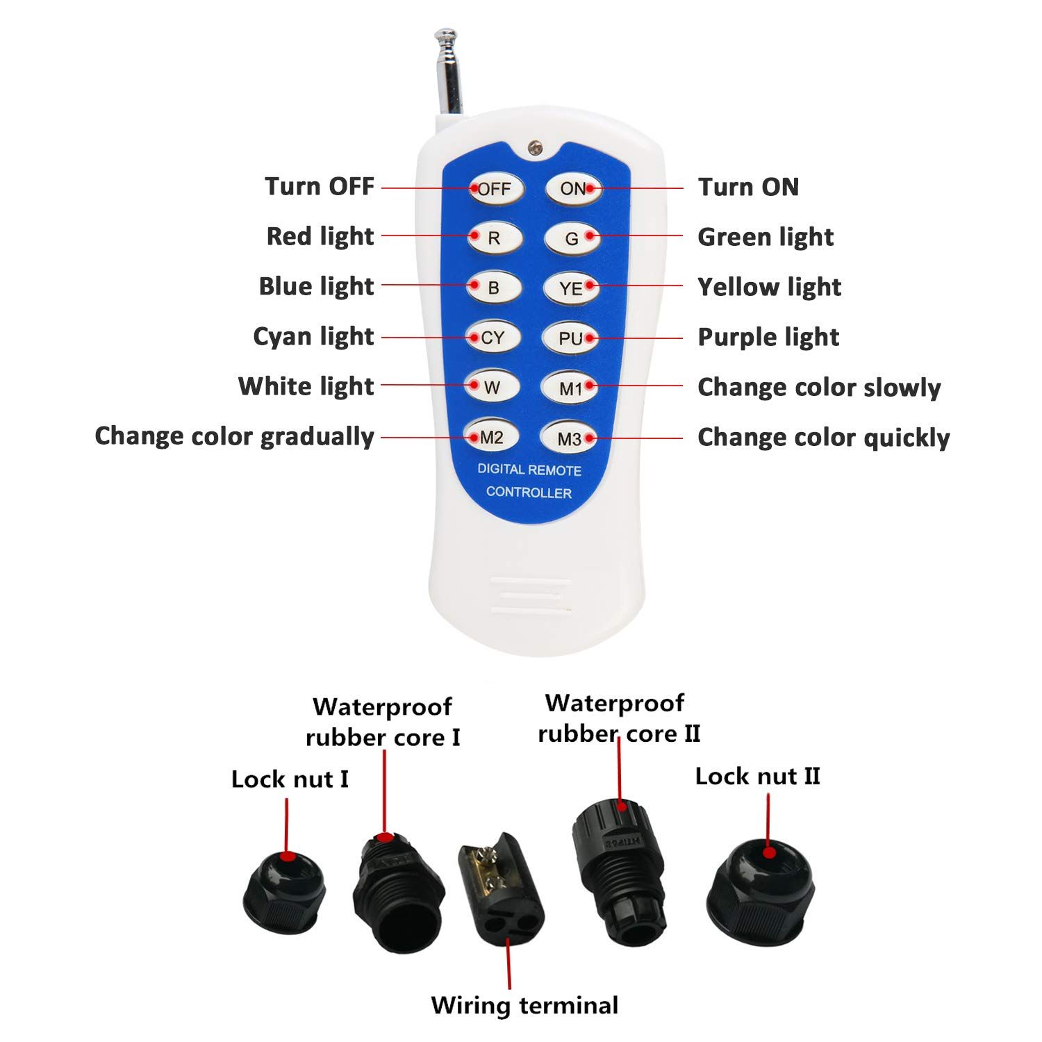 RSN LED Underwater Light 18W RGB Waterproof Grade IP68 LED Color Changing Spot Light Landscape Lighting Suitable for Swimming Pools, Fountains, Waterfalls, Aquariums（Not Include Transformer）