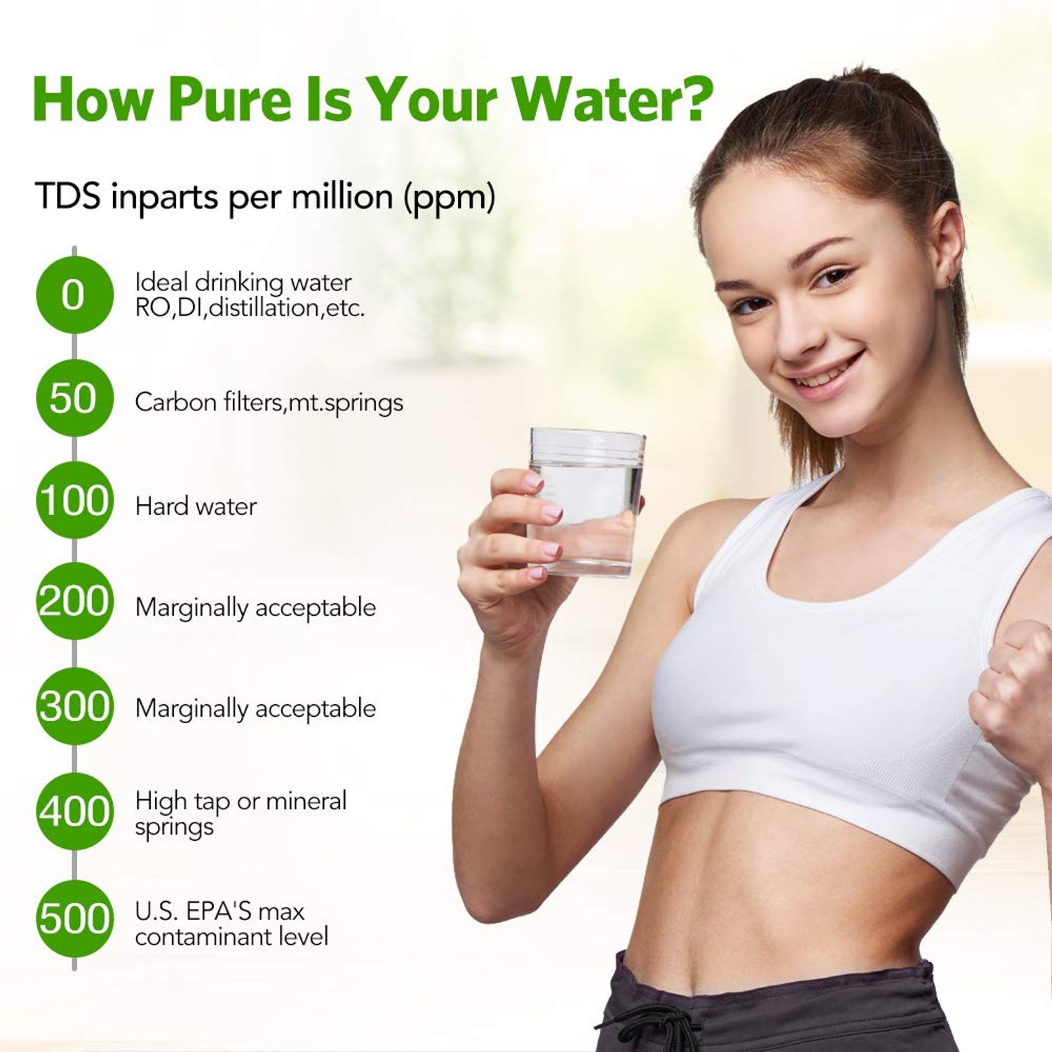 Hofun TDS Meter, 3 in 1 TDS, EC & Temperature Meter, Accurate & Reliable PPM Meter, Digital Water Testing kits for Drinking Water Quality, Tap, Well, Swimming Pool, Aquarium, RO/DI System, Hydroponics