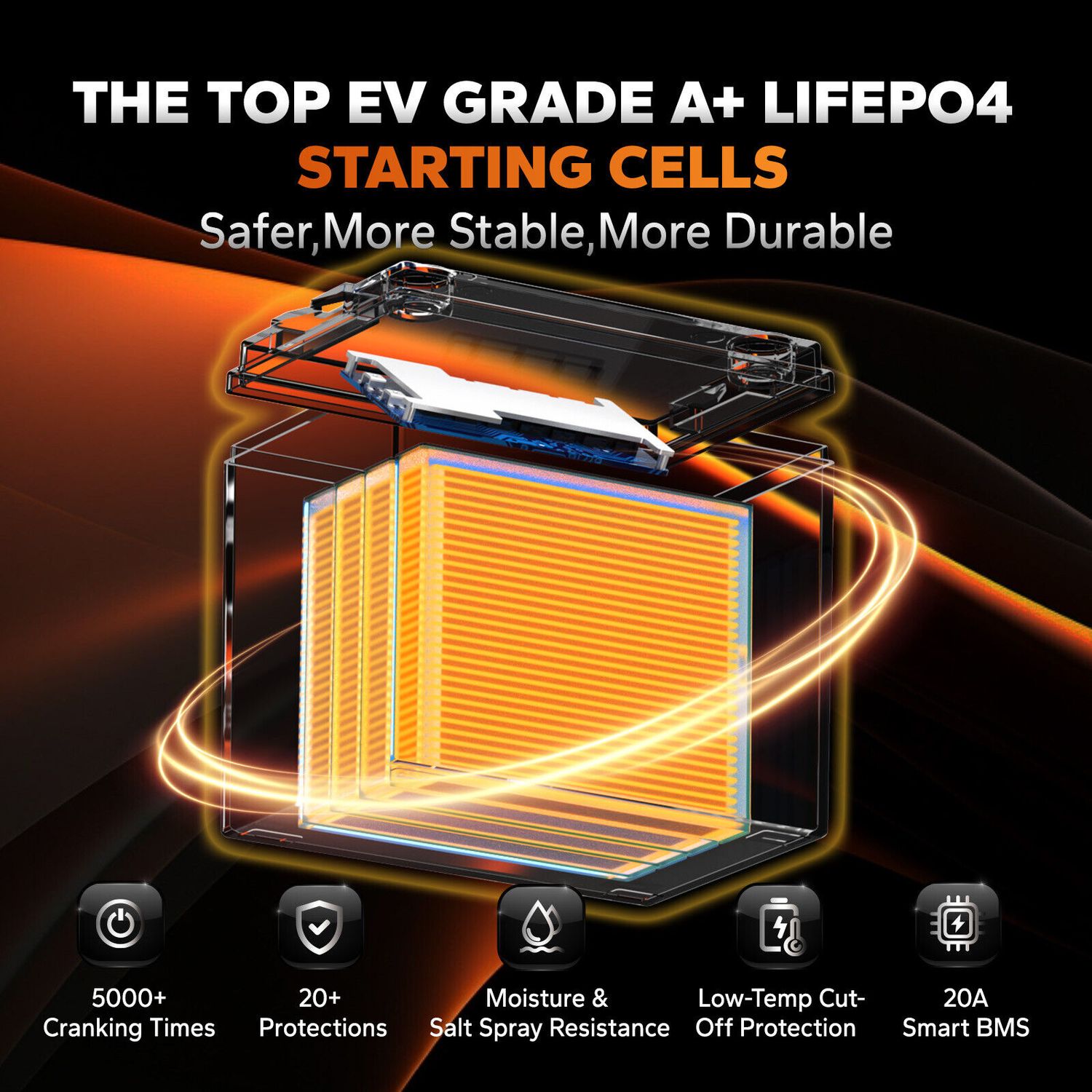 LiTime 12V 20Ah 650 CCA LiFePO4 Starting Battery For Outboard Motor Lawn Mower