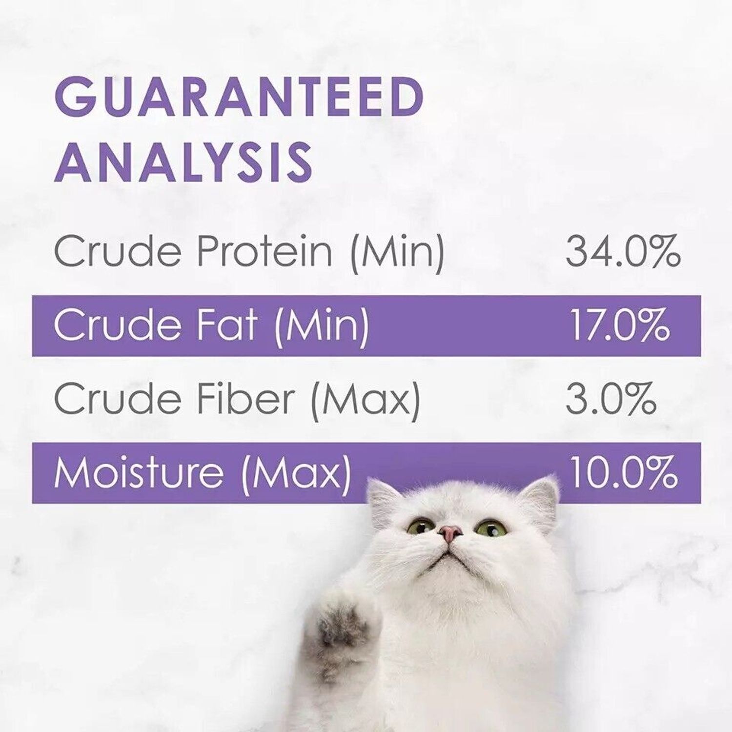 Purina Fancy Feast Dry Cat Food with Savory Chicken & Turkey - 7 Lb. Bag
