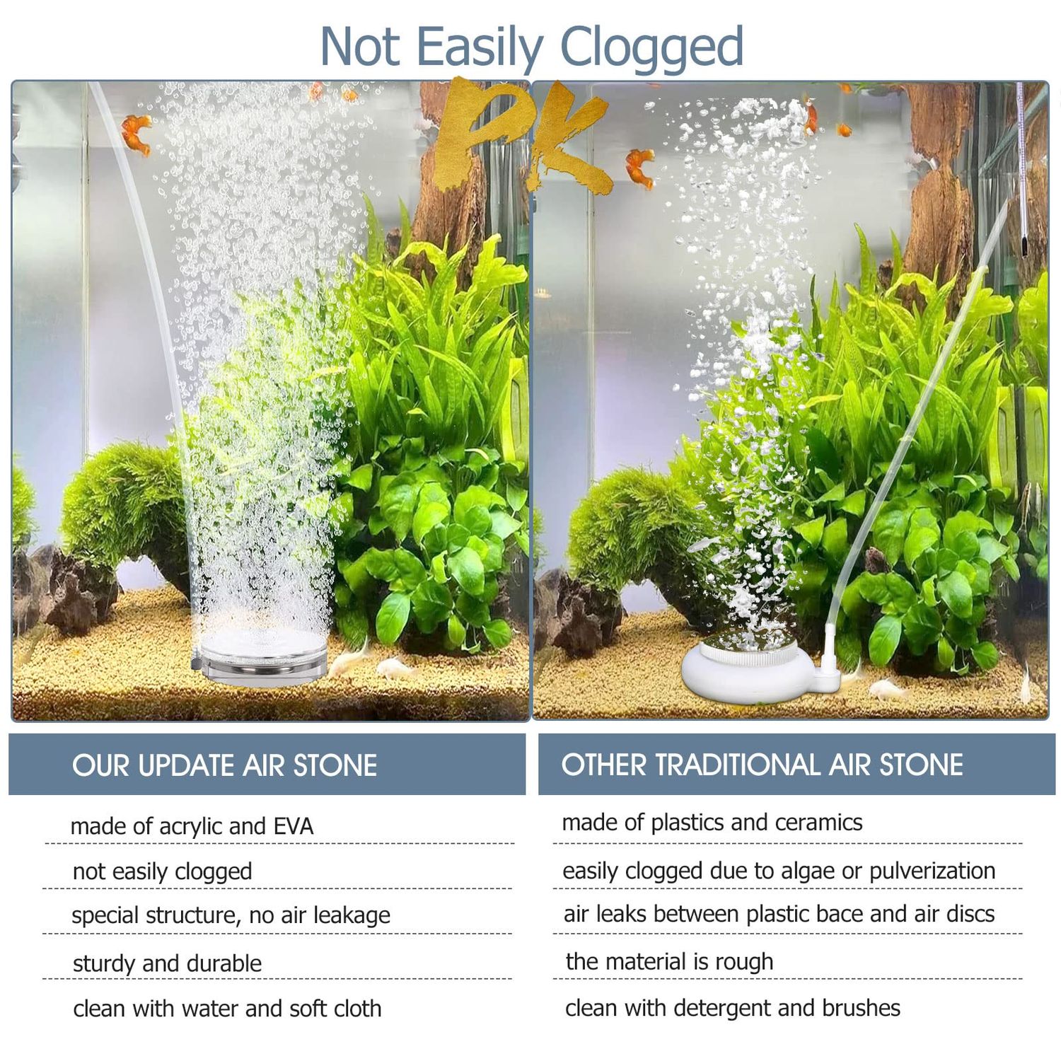 hygger Air Stones for Aquariums, Transparent Acrylic Fish Tank Bubbler Kit with Air Tube, Ultra Silent Bubble Stone Super-High Dissolved Oxygen Diffuser for Aquarium Fish Tank and Hydroponic