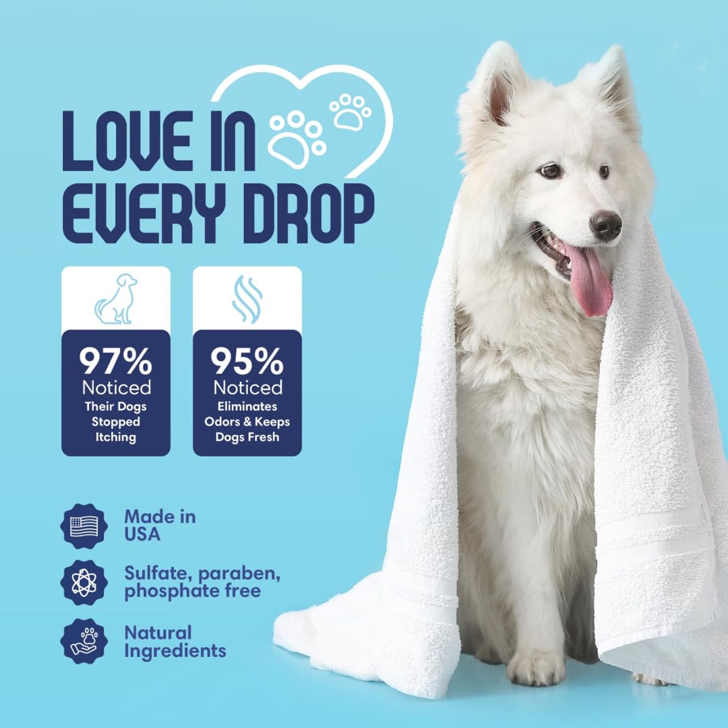 Scrubby Tails Organic Dog Shampoo - Puppy Oatmeal Shampoo for Itchy Skin Relief - Hypoallergenic for Sensitive Skin,for Dogs of All Ages,Deodorizes Smelly Dogs,Tearless,Made in USA, 16oz (Unscented)