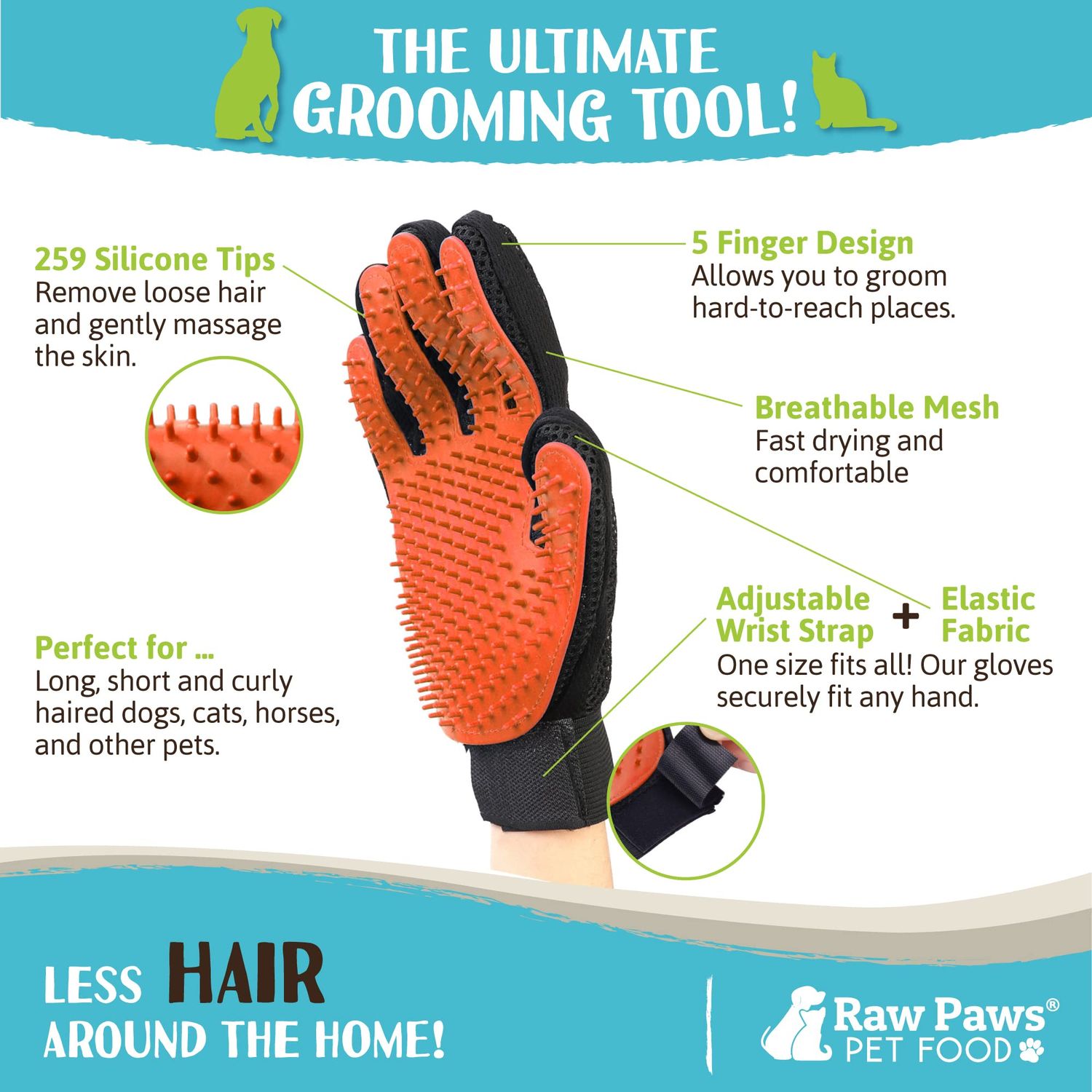 Raw Paws Grooming Gloves, 2 ct - Soft-Tip Pet Grooming Gloves for Dogs, Cats & Horses - Cat Deshedding Glove - Cat Gloves for Grooming - Dog Deshedding Glove - Cat Grooming Gloves - Dog Brush Glove